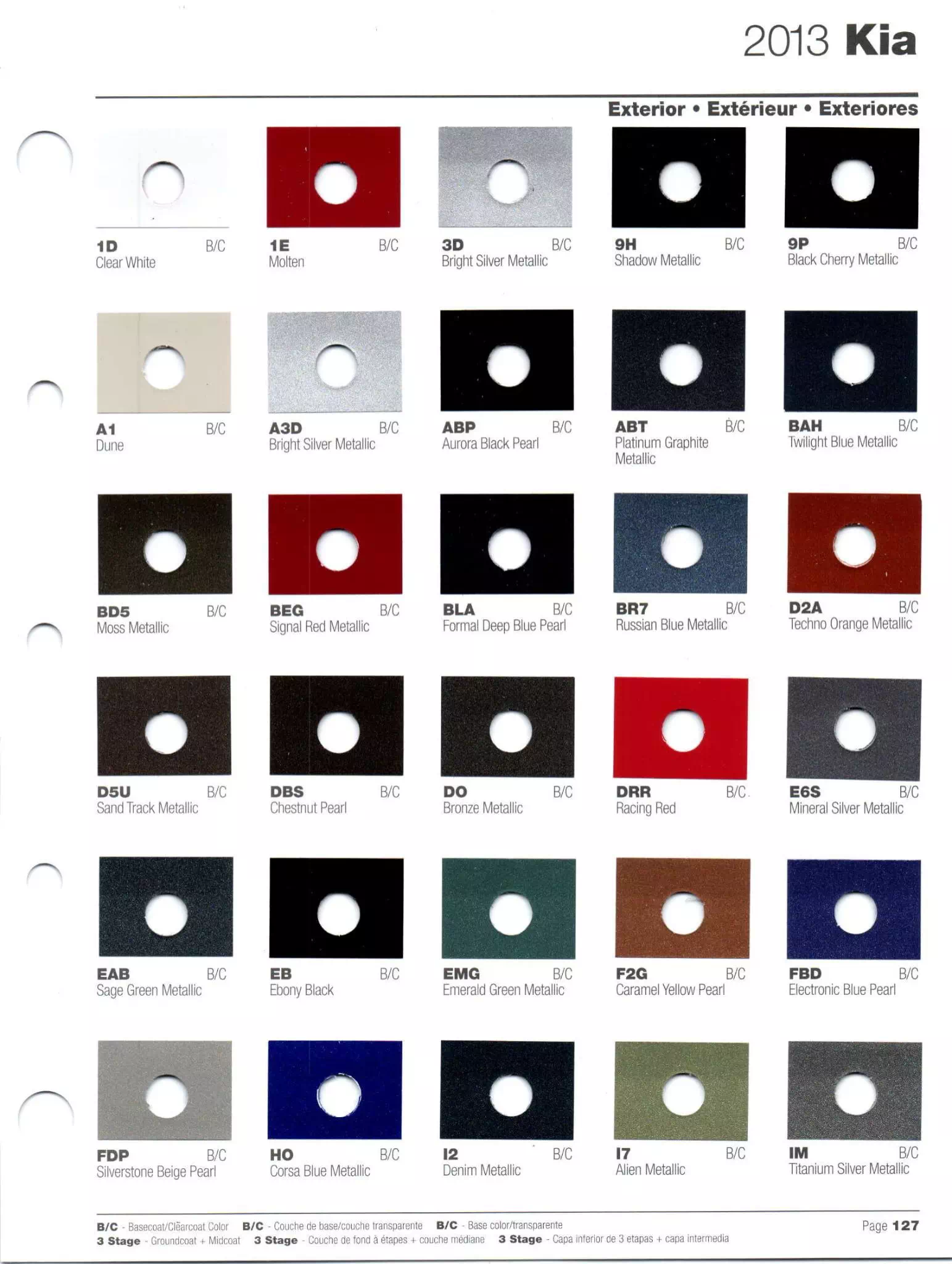 Exterior Paint Colors for Kia Vehicles in 2013