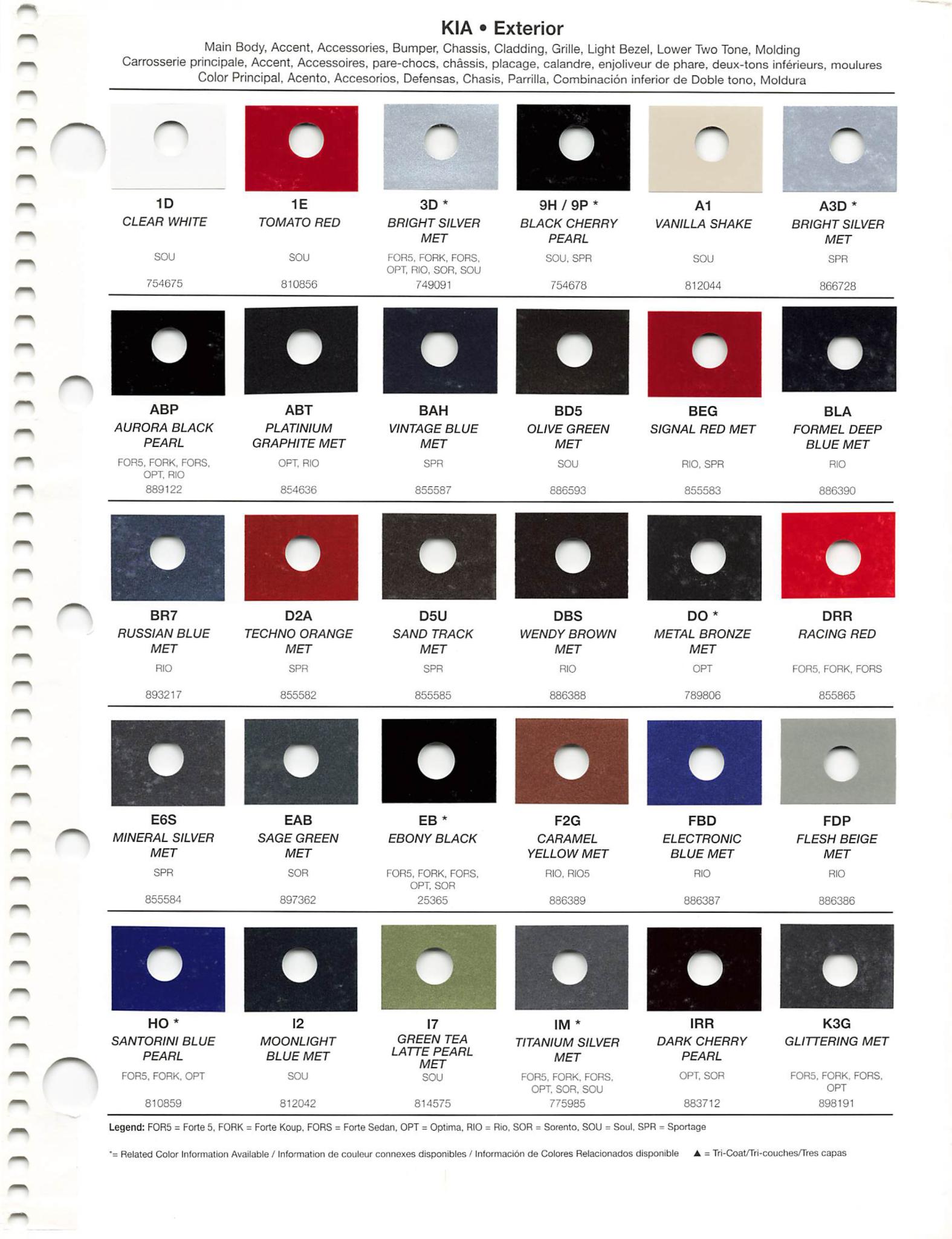 2013 Kia Paint Chart Page 1 Paint Codes and Color Names for 2013 Kia's