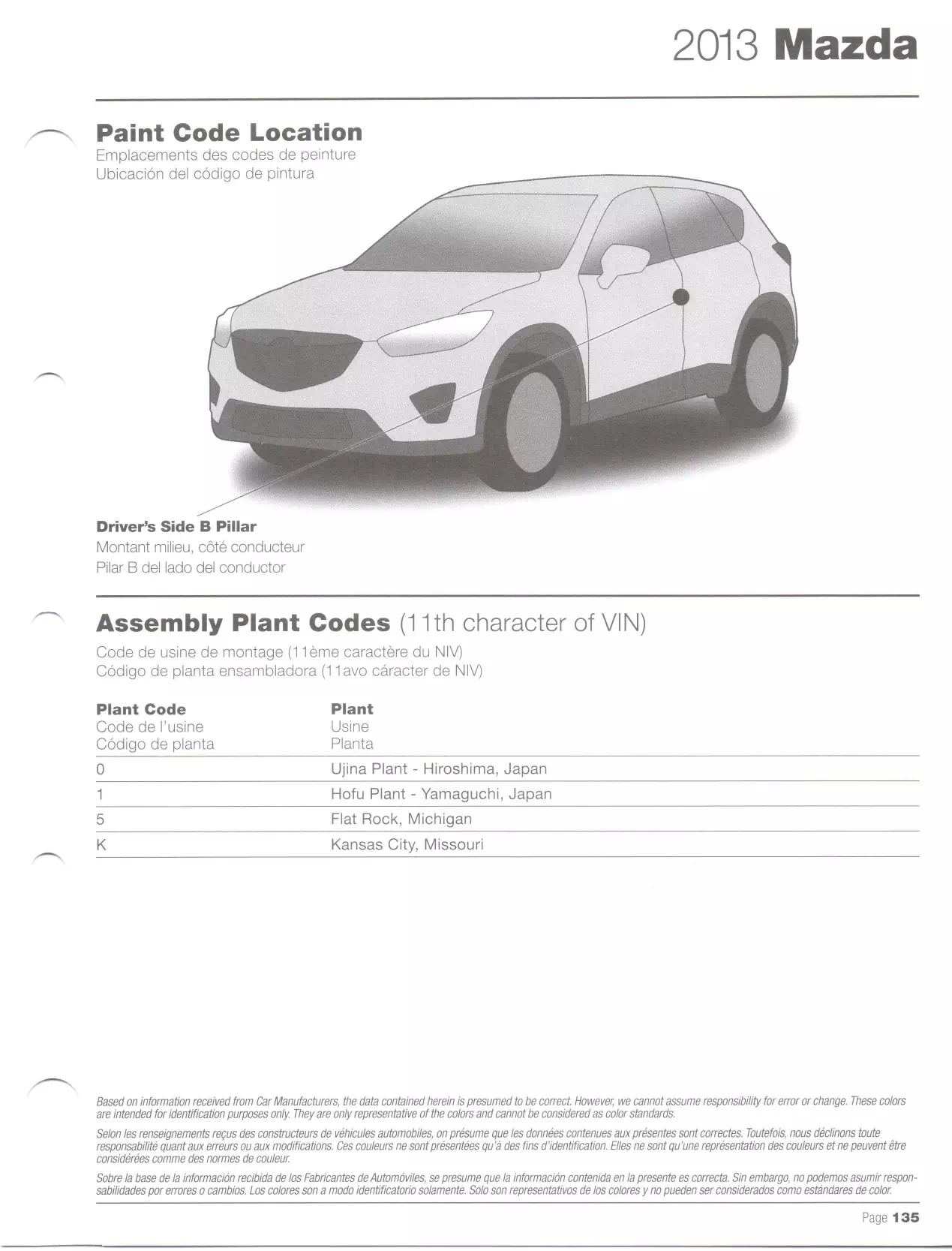 2013 Mazda Paint Codes and Color Chart page 1 oem paint location stick for all Mazda 2013 vehicles