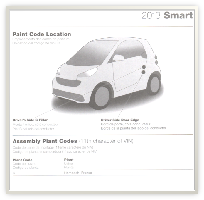 Smart Color Code Location Paint Code Location for Smart Cars