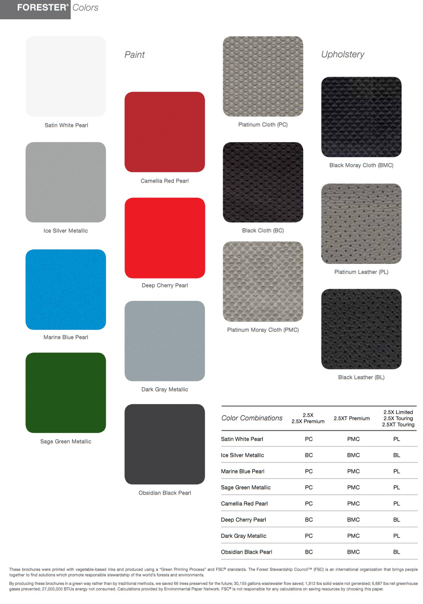 2013 Subaru Forester Paint Chart Exterior colors used on a Subaru Forester