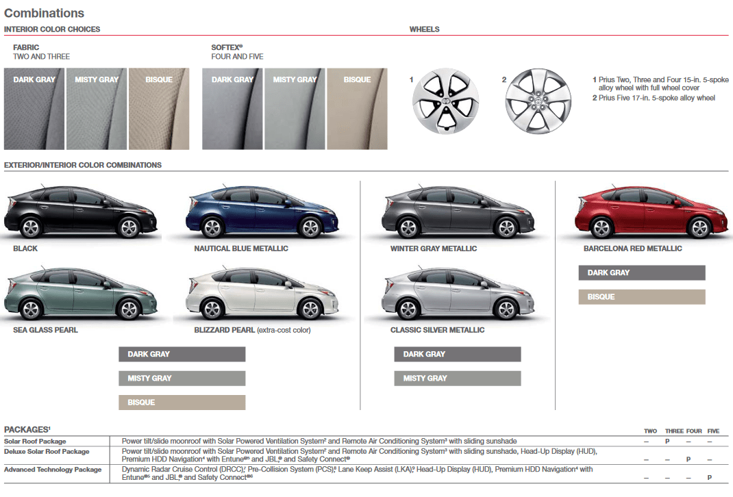 2013 Toyota Prius Paint Chart Exterior Paint Options for the Toyota Prius vehicle