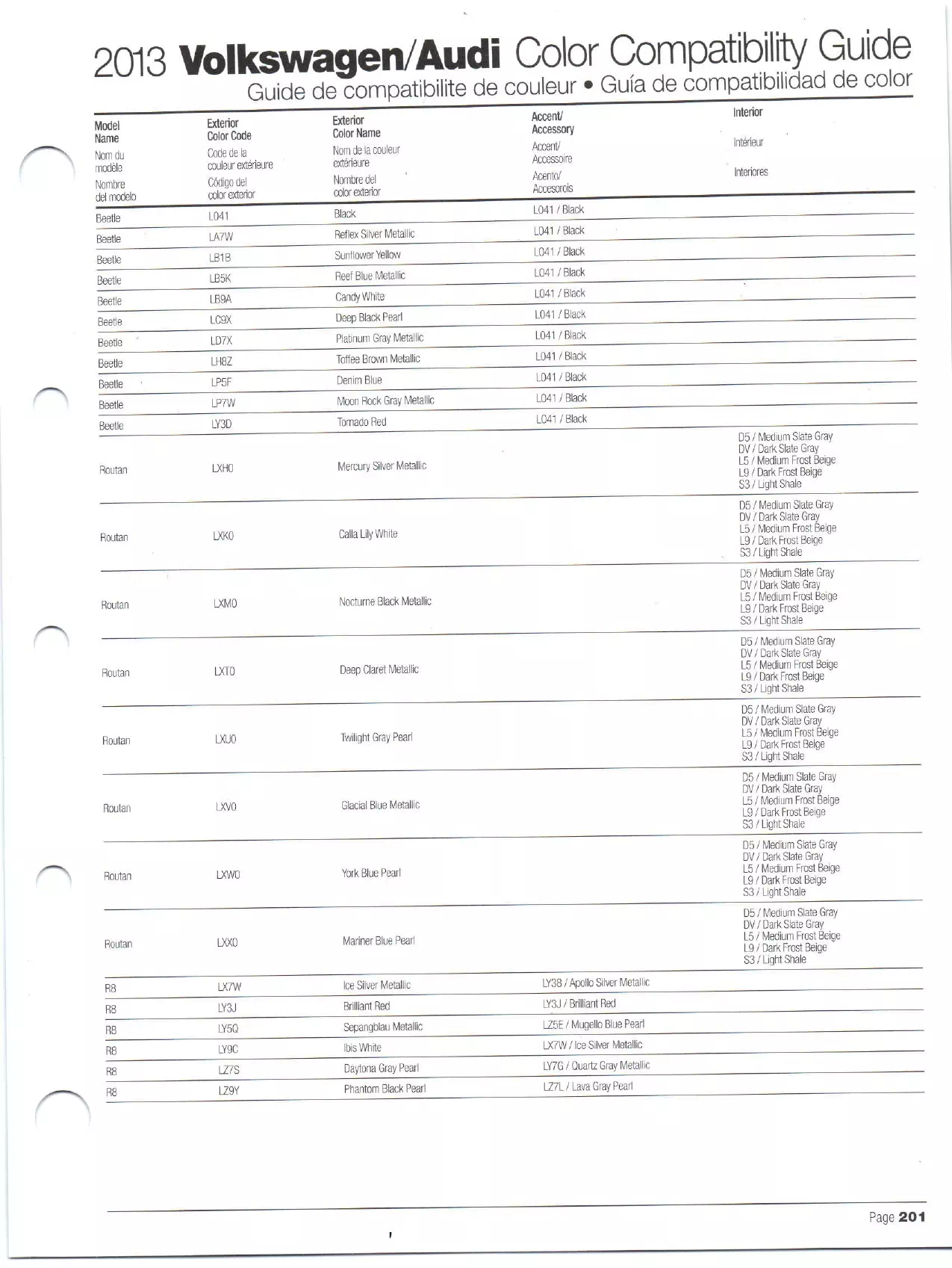 Paint codes, and their ordering stock numbers for their color on 2013 vehicles