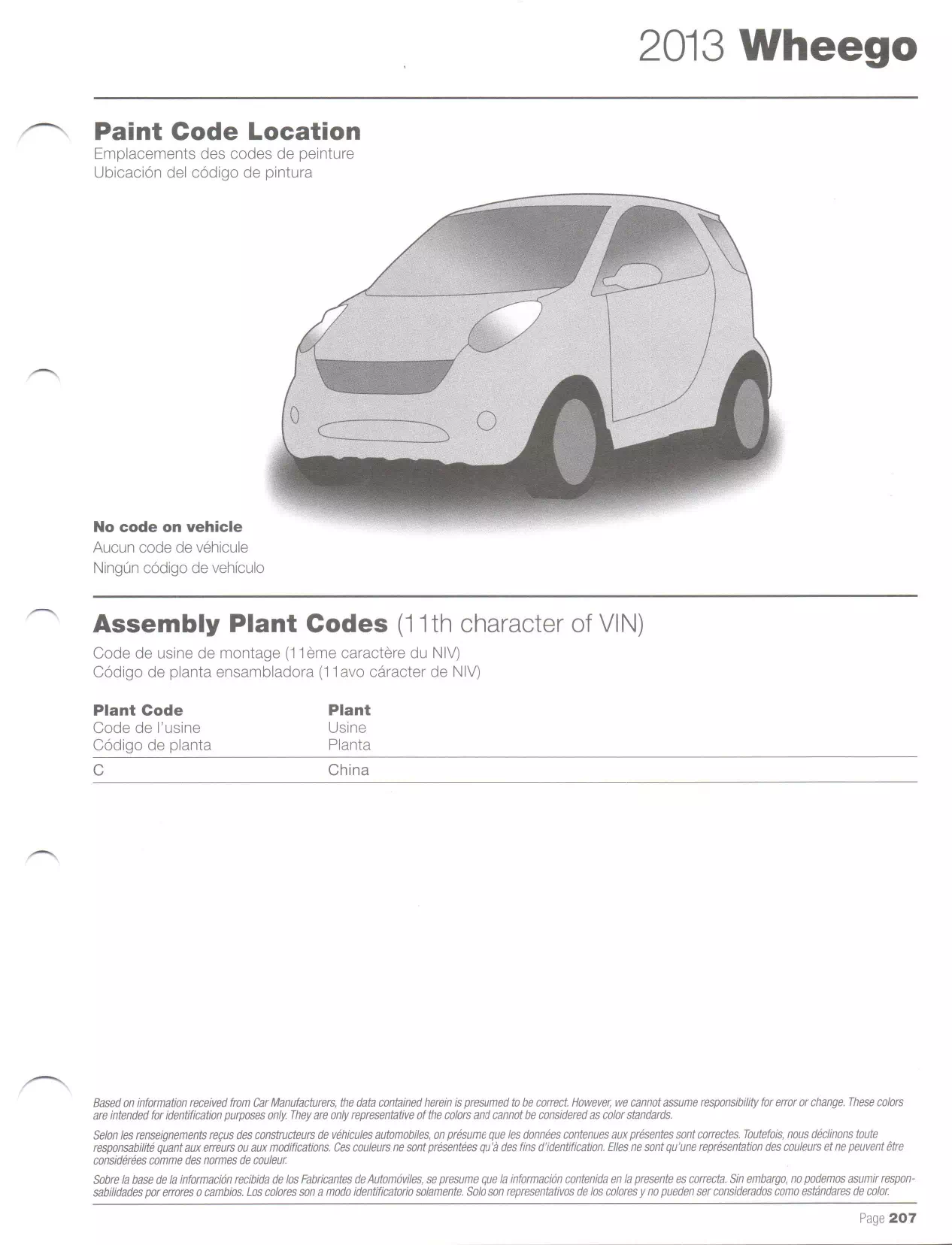 Paint codes, and their ordering stock numbers for their color on 2013 vehicles