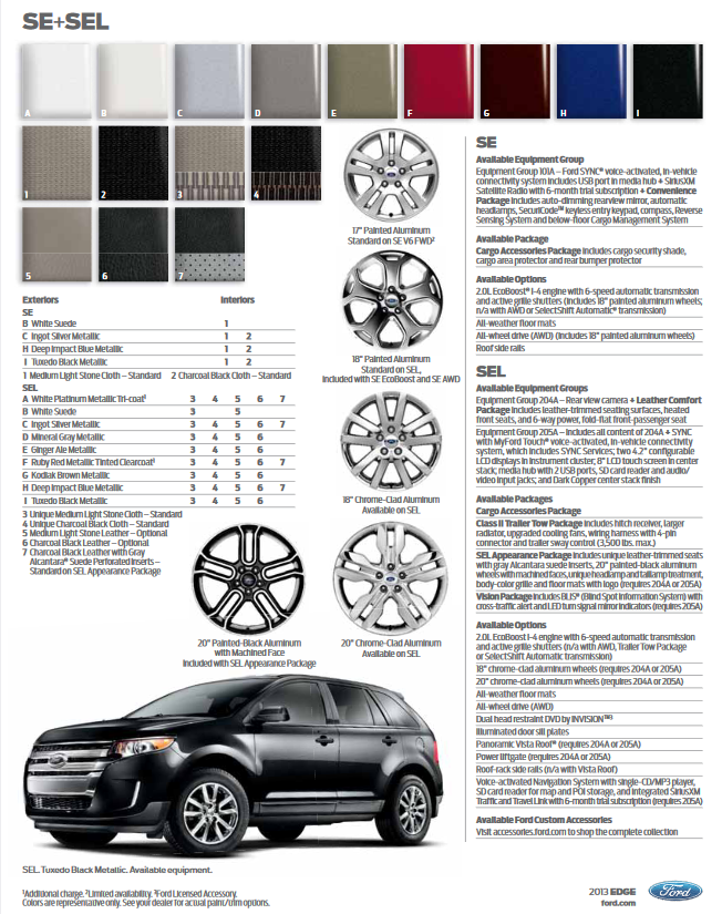 2013 Ford Edge Paint Colors color options the Ford Edge came in