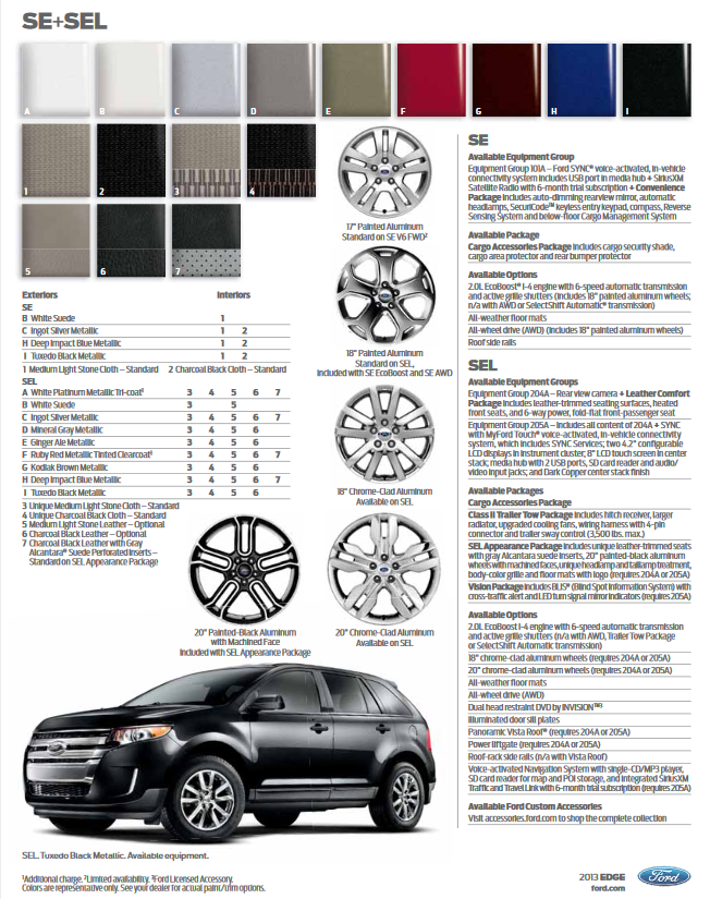 color options the Ford Edge came in