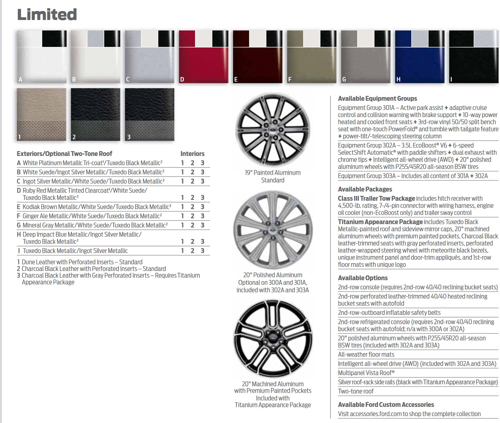 Exterior Paint Codes used on a Ford Flex