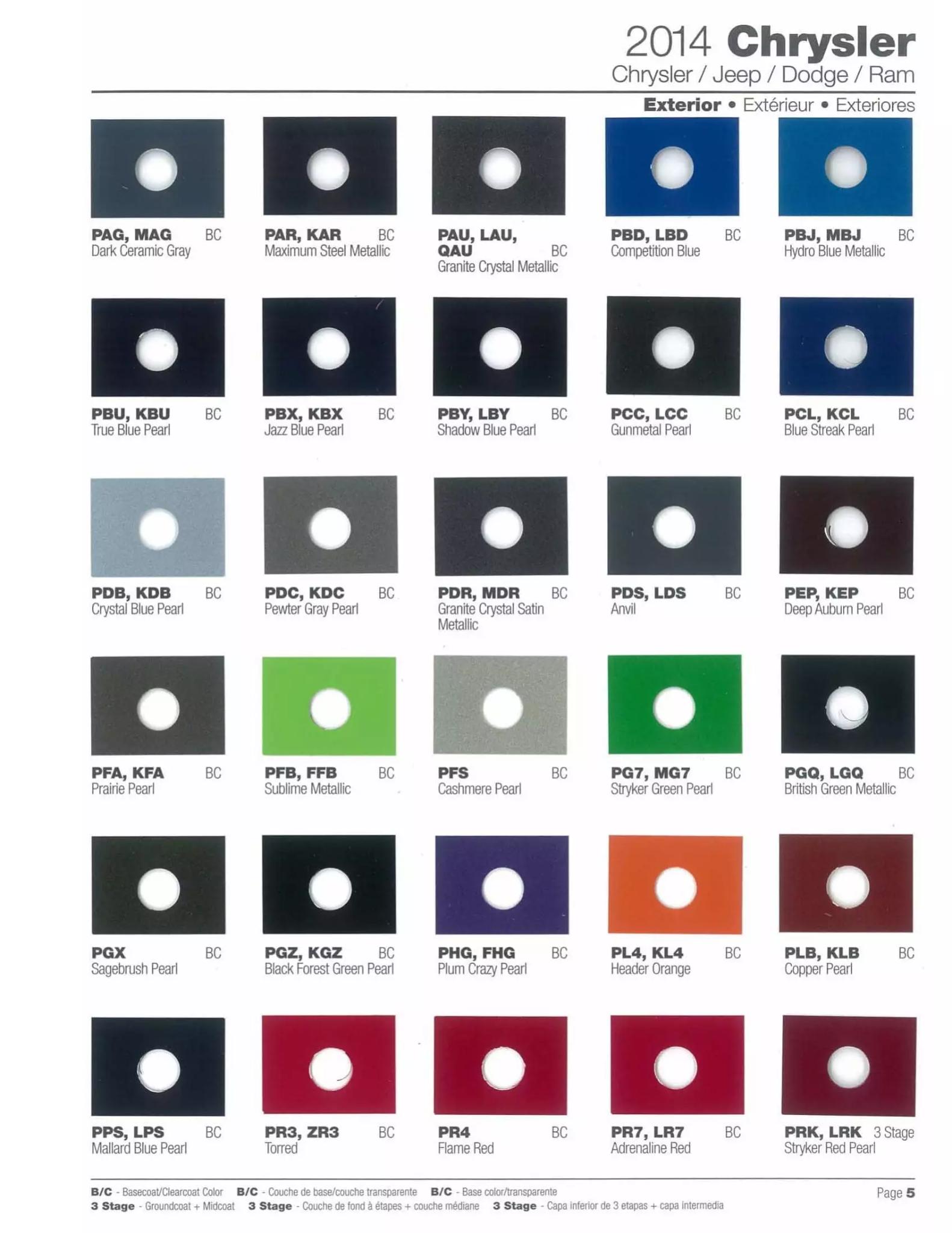 Paint codes, and their ordering stock numbers for their color on 2014 vehicles