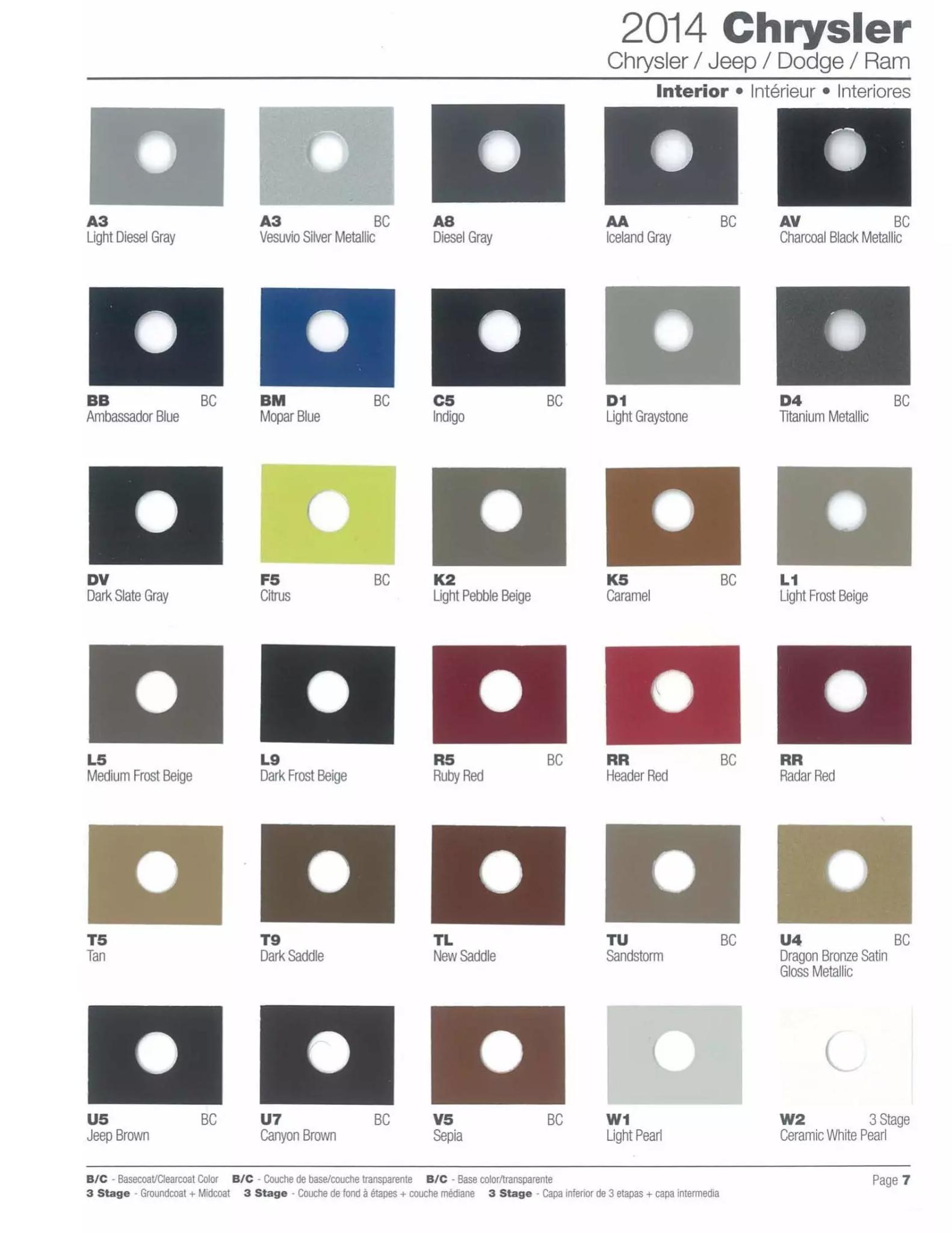 Paint codes, and their ordering stock numbers for their color on 2014 vehicles