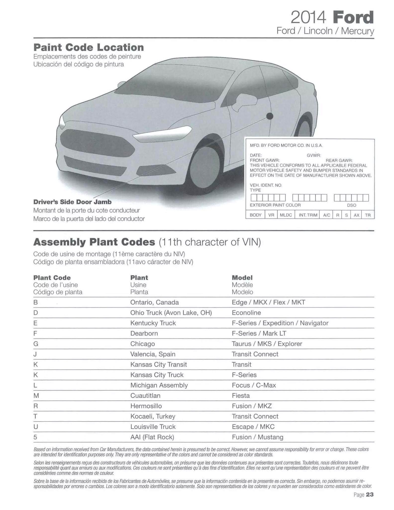 Paint codes, and their ordering stock numbers for their color on 2014 vehicles