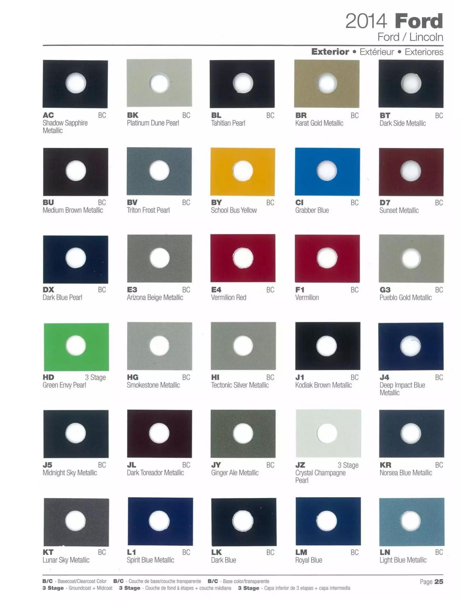 Paint codes, and their ordering stock numbers for their color on 2014 vehicles