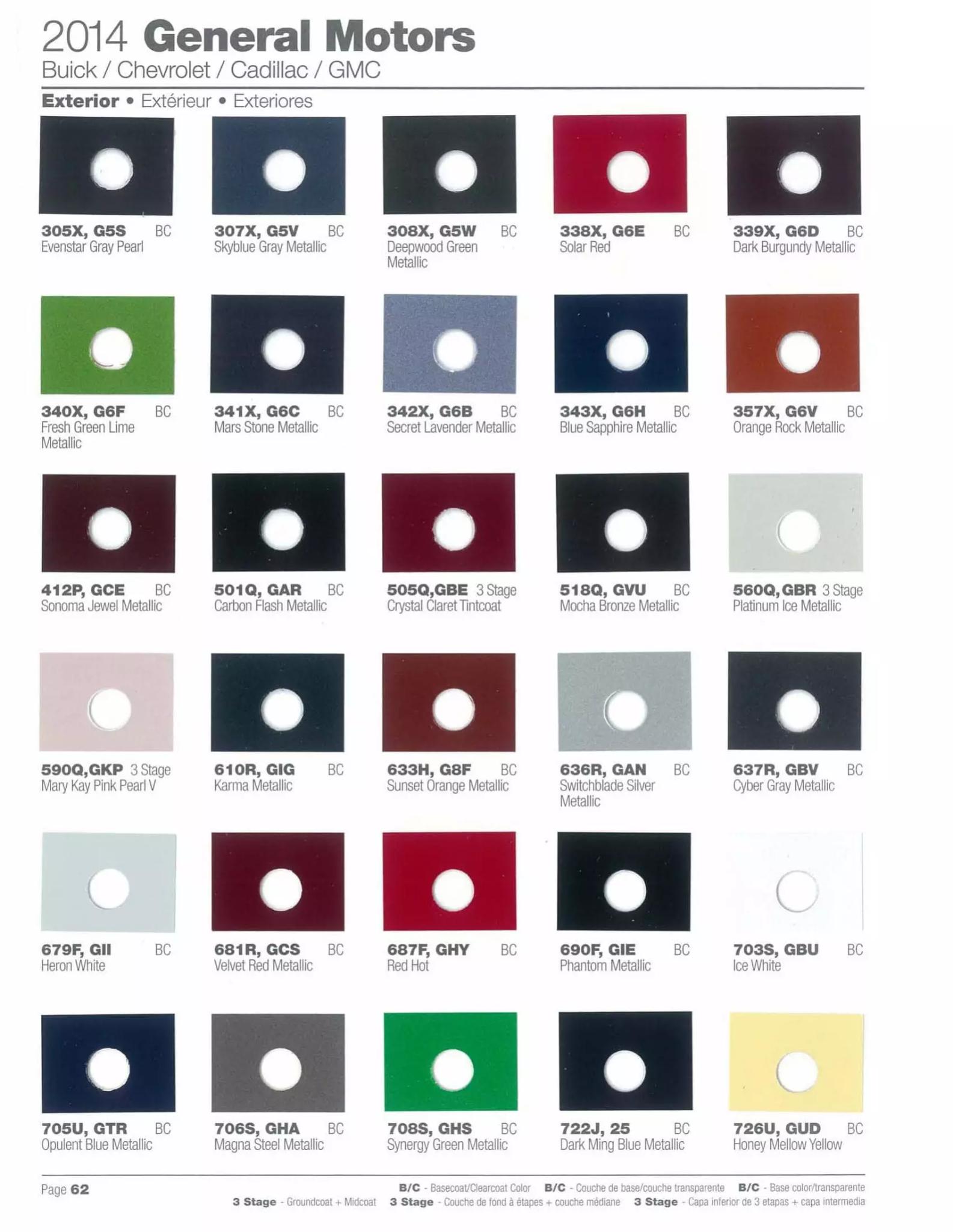 Paint codes, and their ordering stock numbers for their color on 2014 vehicles