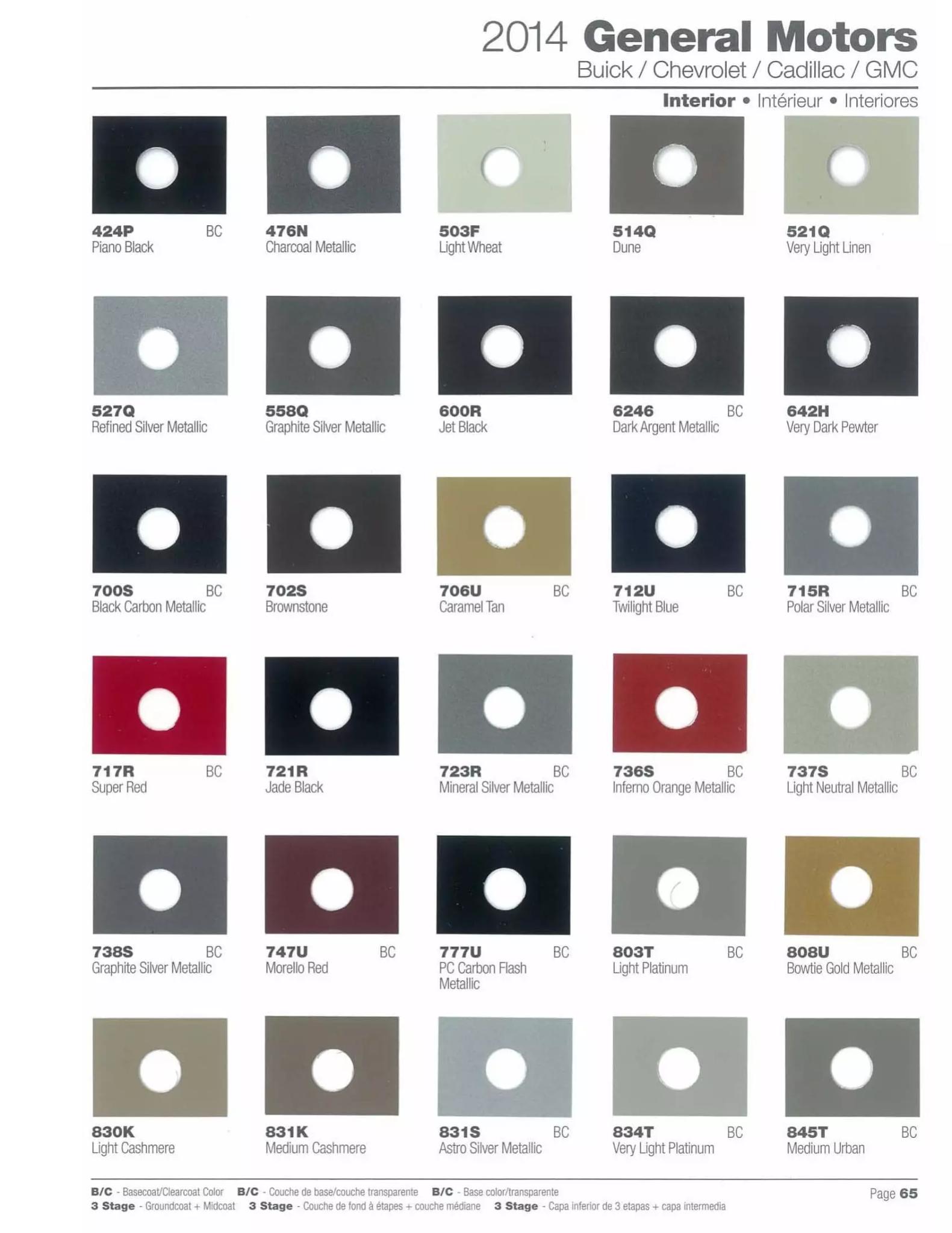 Paint codes, and their ordering stock numbers for their color on 2014 vehicles