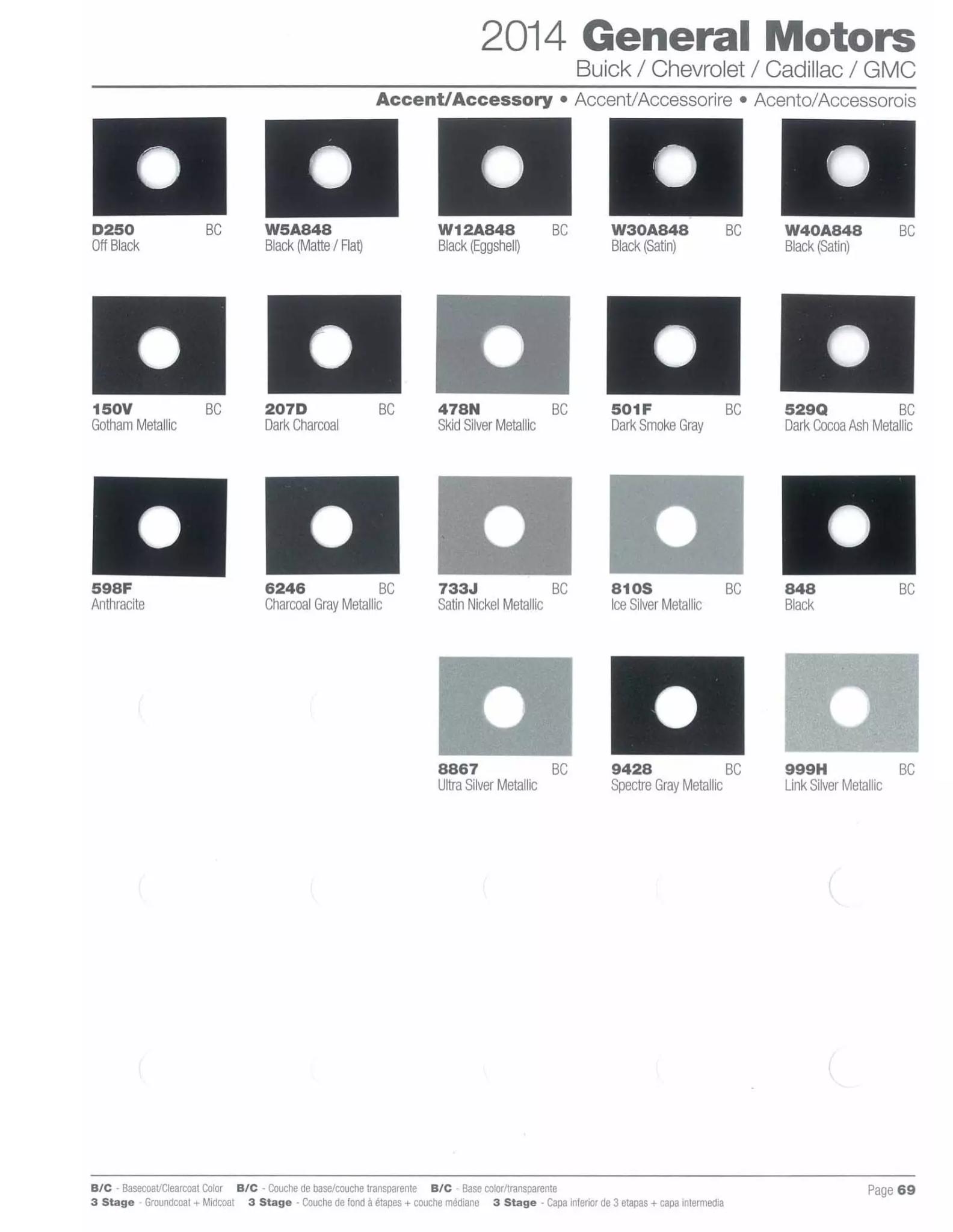 Paint codes, and their ordering stock numbers for their color on 2014 vehicles