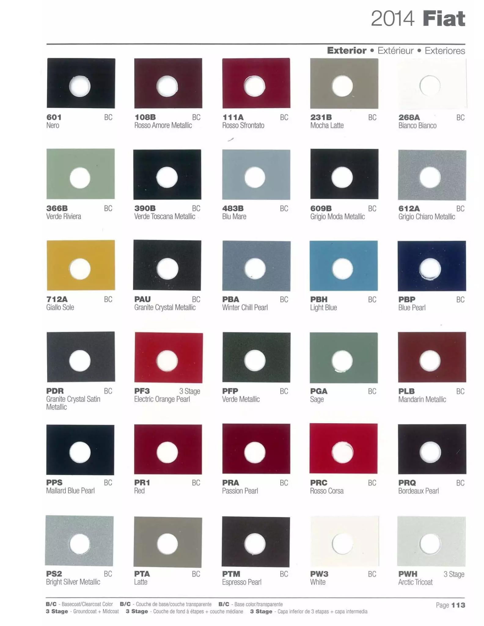 Paint codes, and their ordering stock numbers for their color on 2014 vehicles