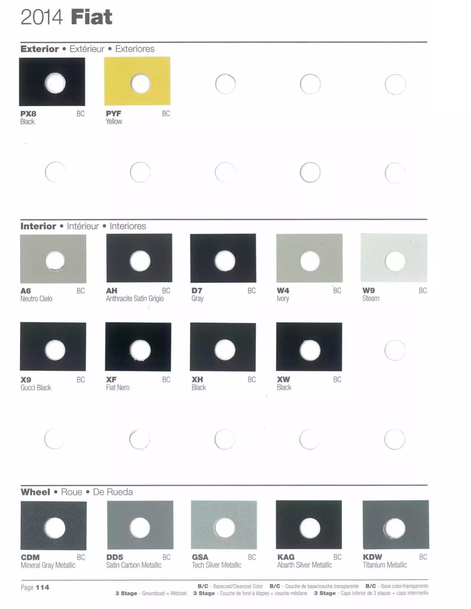 2014 Fiat Paint Codes & Color Chart