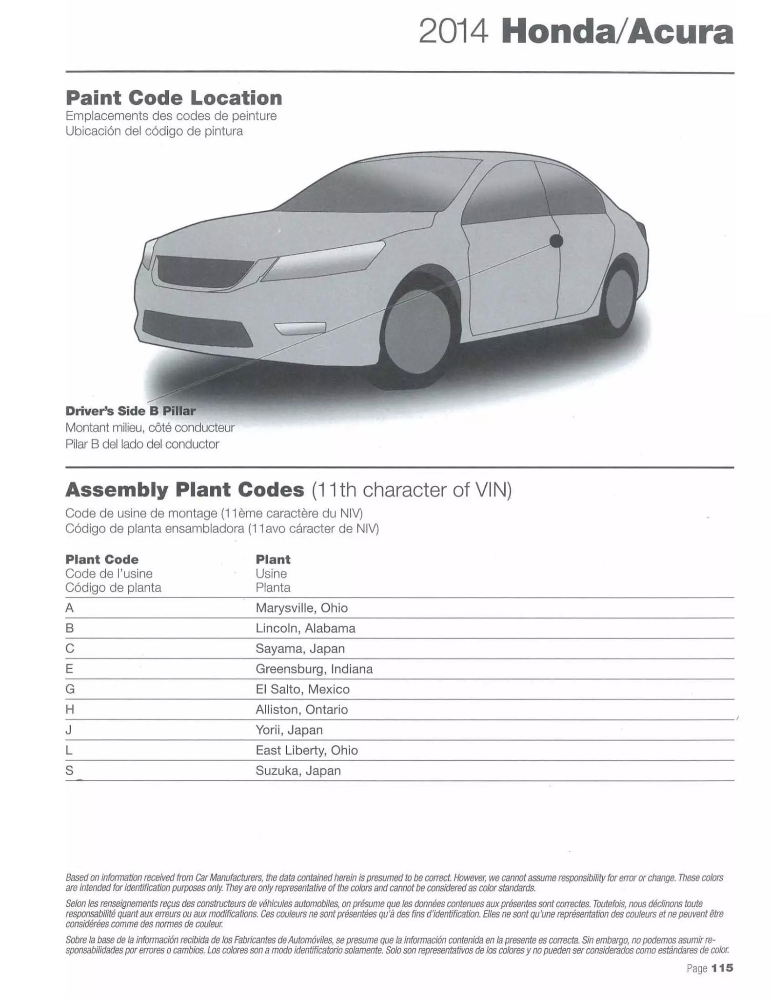 Paint codes, and their ordering stock numbers for their color on 2014 vehicles