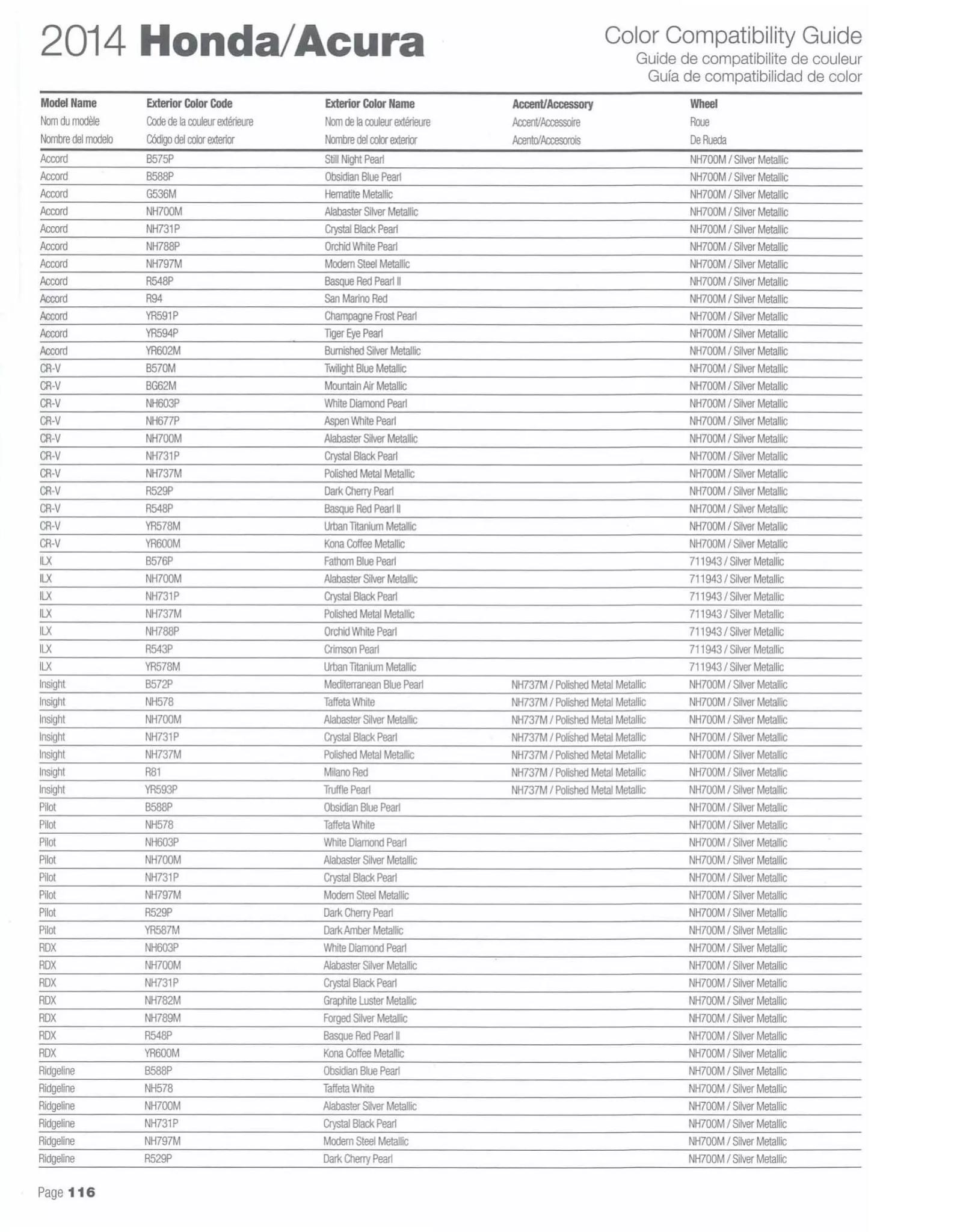 Paint codes, and their ordering stock numbers for their color on 2014 vehicles