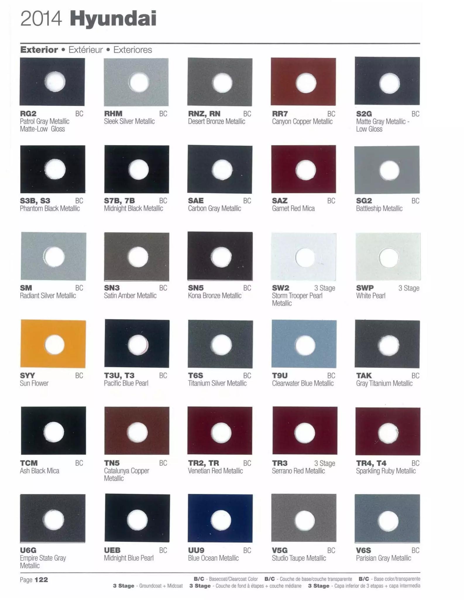 Paint codes, and their ordering stock numbers for their color on 2014 vehicles