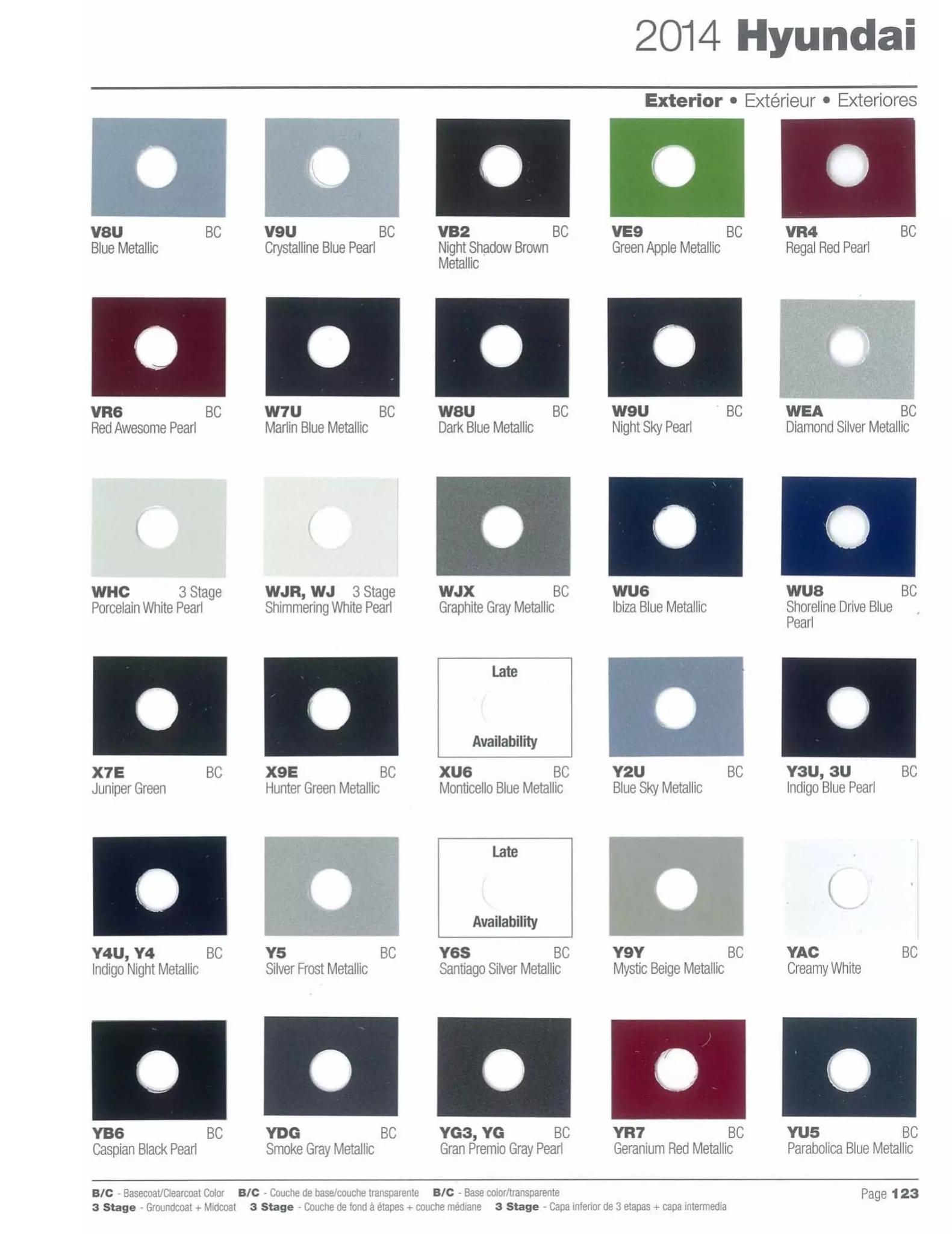 Paint codes, and their ordering stock numbers for their color on 2014 vehicles