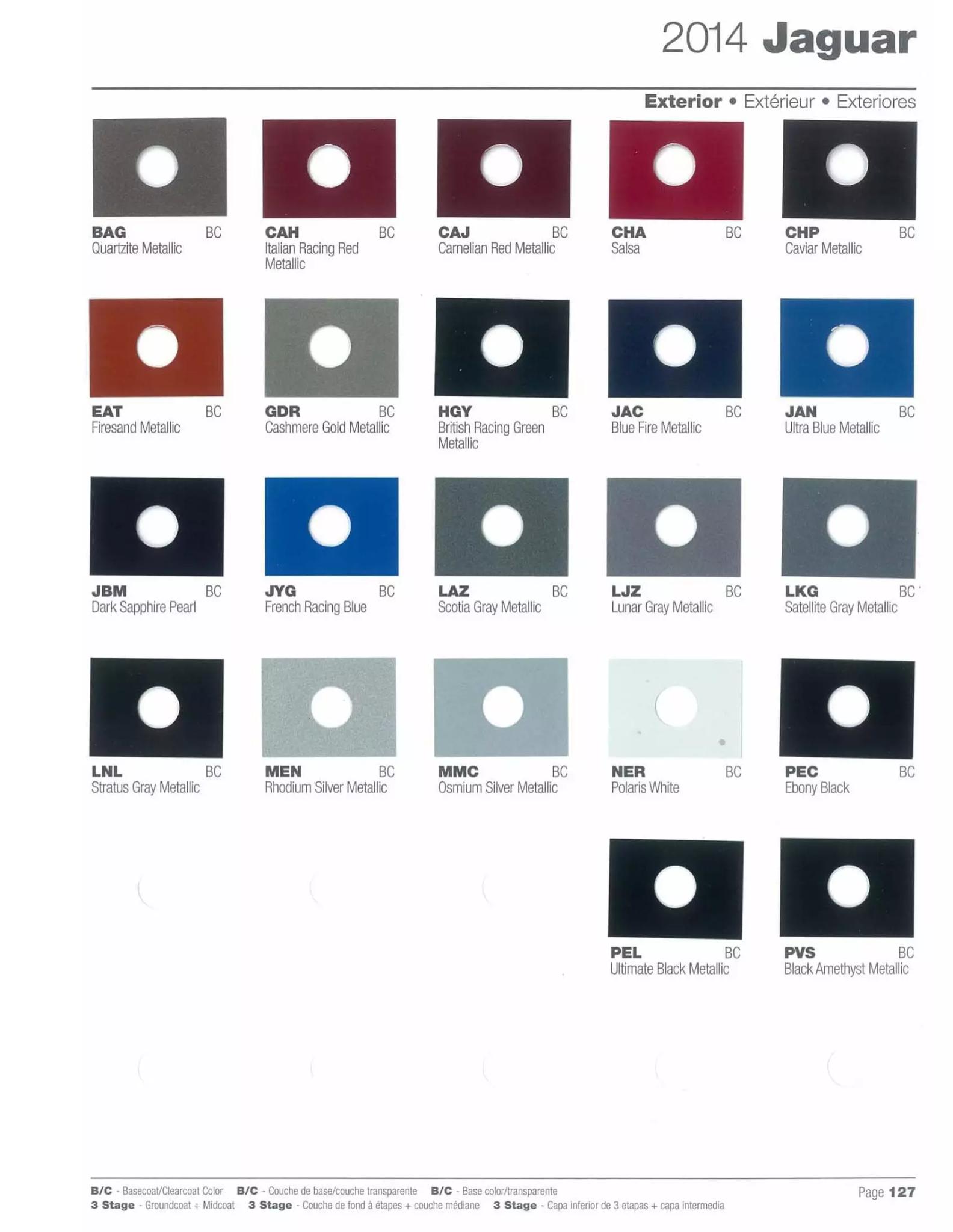 Paint codes, and their ordering stock numbers for their color on 2014 vehicles