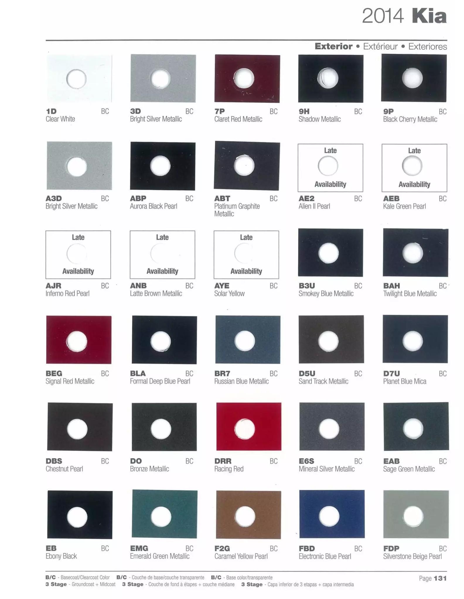 Paint codes, and their ordering stock numbers for their color on 2014 vehicles