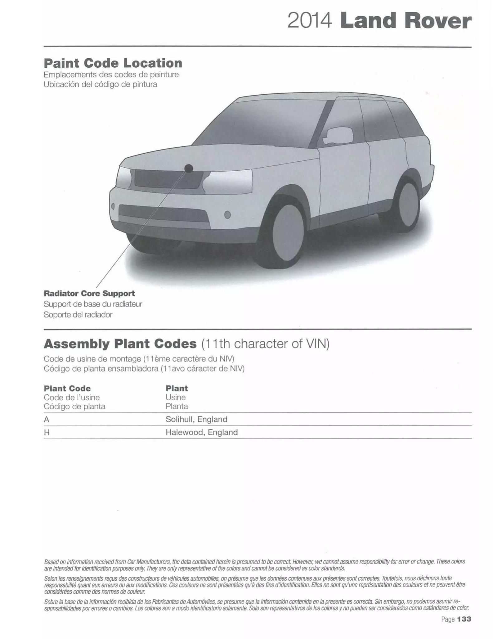 Paint codes, and their ordering stock numbers for their color on 2014 vehicles