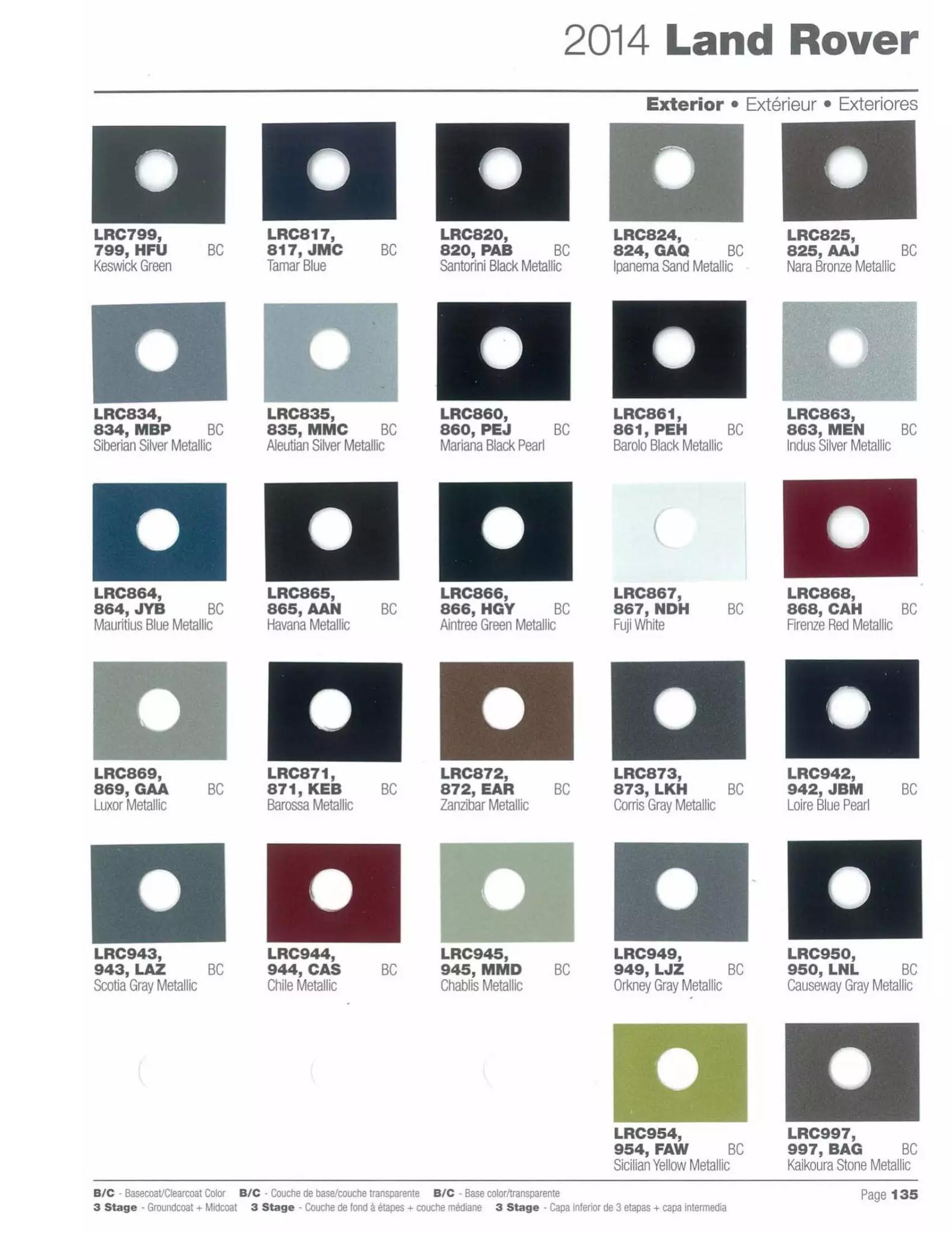 Paint codes, and their ordering stock numbers for their color on 2014 vehicles