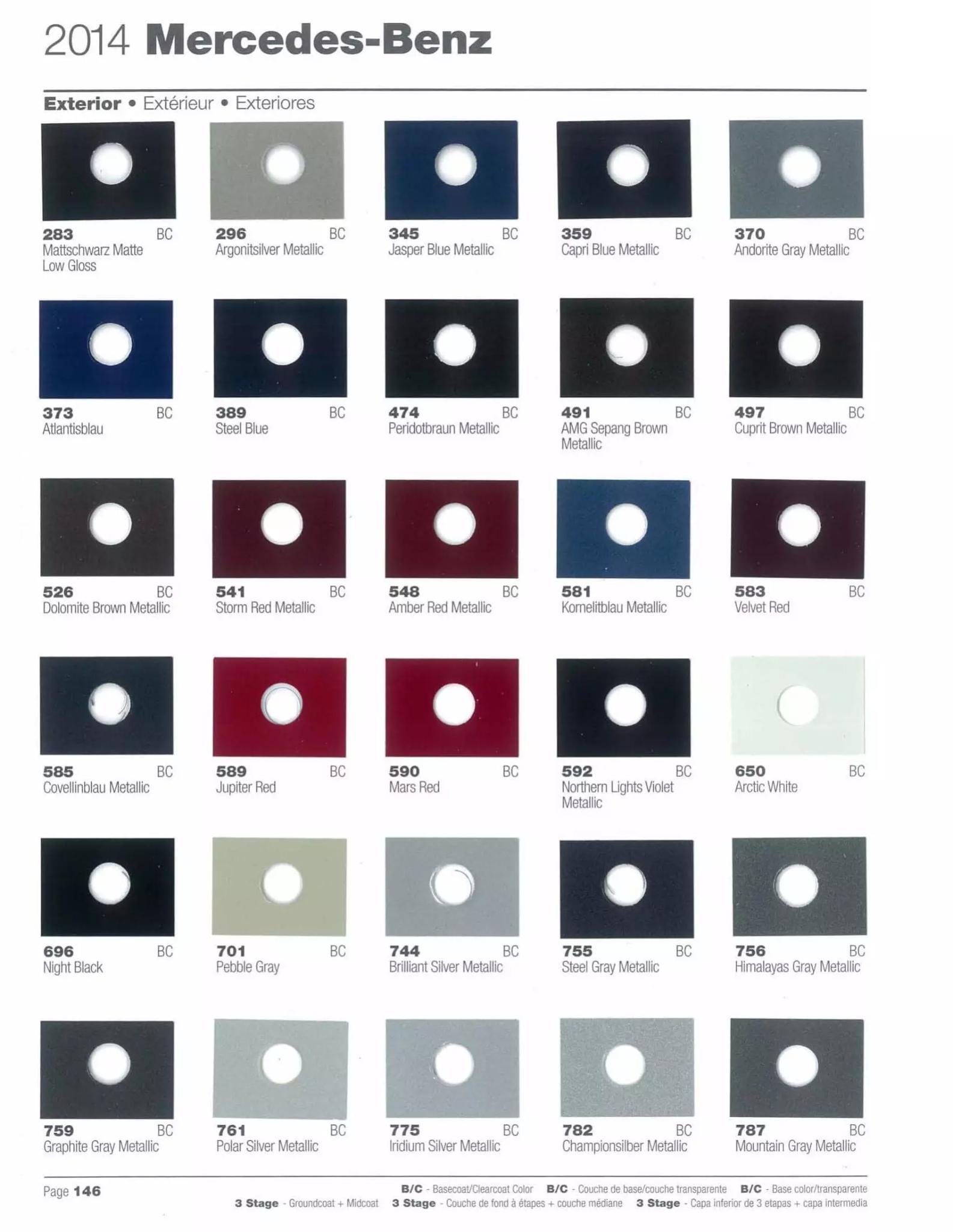 Paint codes, and their ordering stock numbers for their color on 2014 vehicles