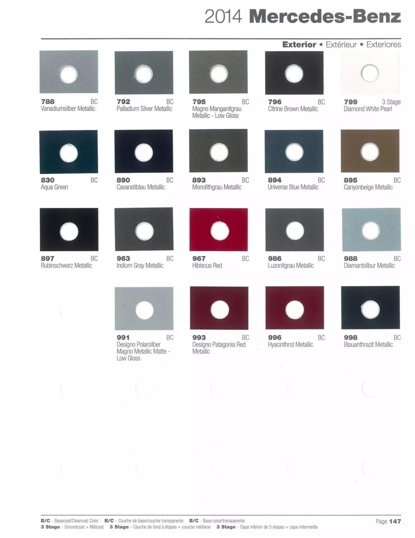 2014 Mercedes-Benz Paint Codes & Color Chart Paint codes, and their ordering stock numbers for their color on 2014 vehicles
