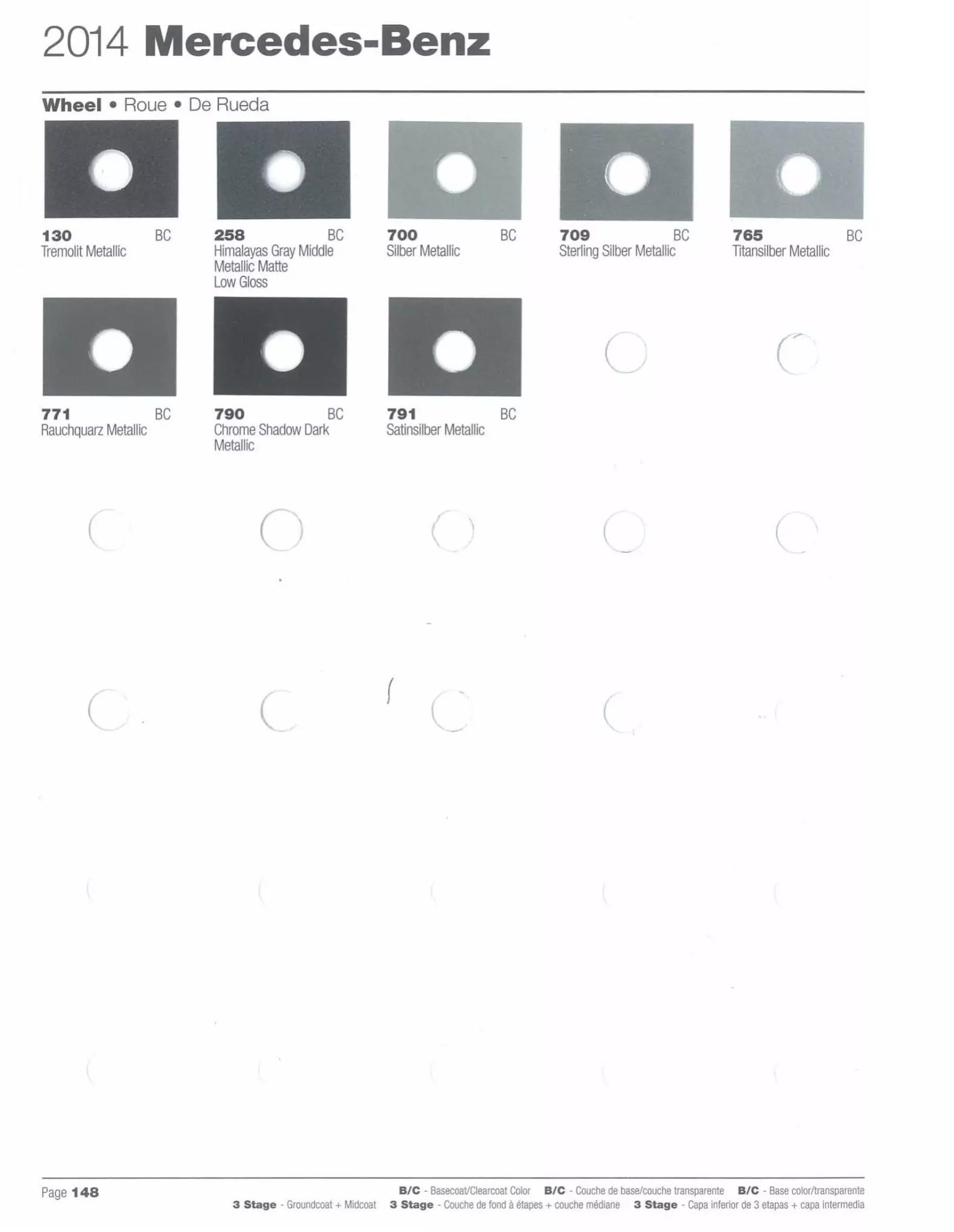 Paint codes, and their ordering stock numbers for their color on 2014 vehicles