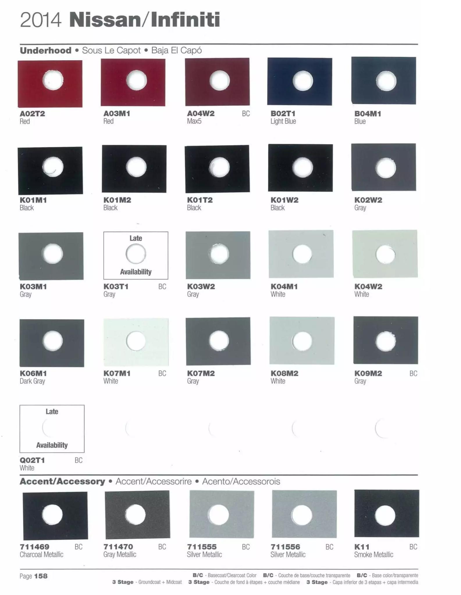 Paint codes, and their ordering stock numbers for their color on 2014 vehicles