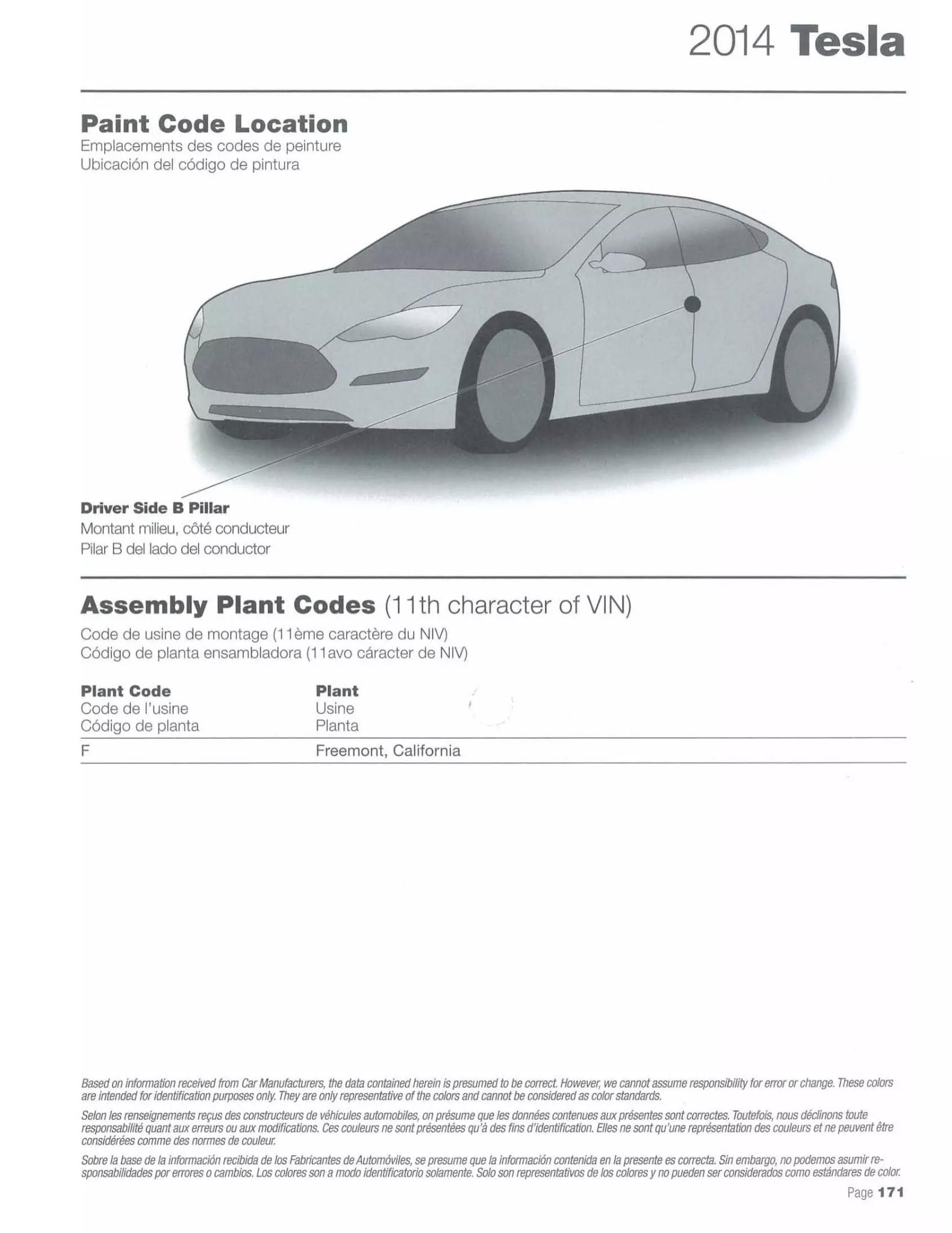 2014 Tesla Paint Code Location Paint codes, and their ordering stock numbers for their color on 2014 vehicles