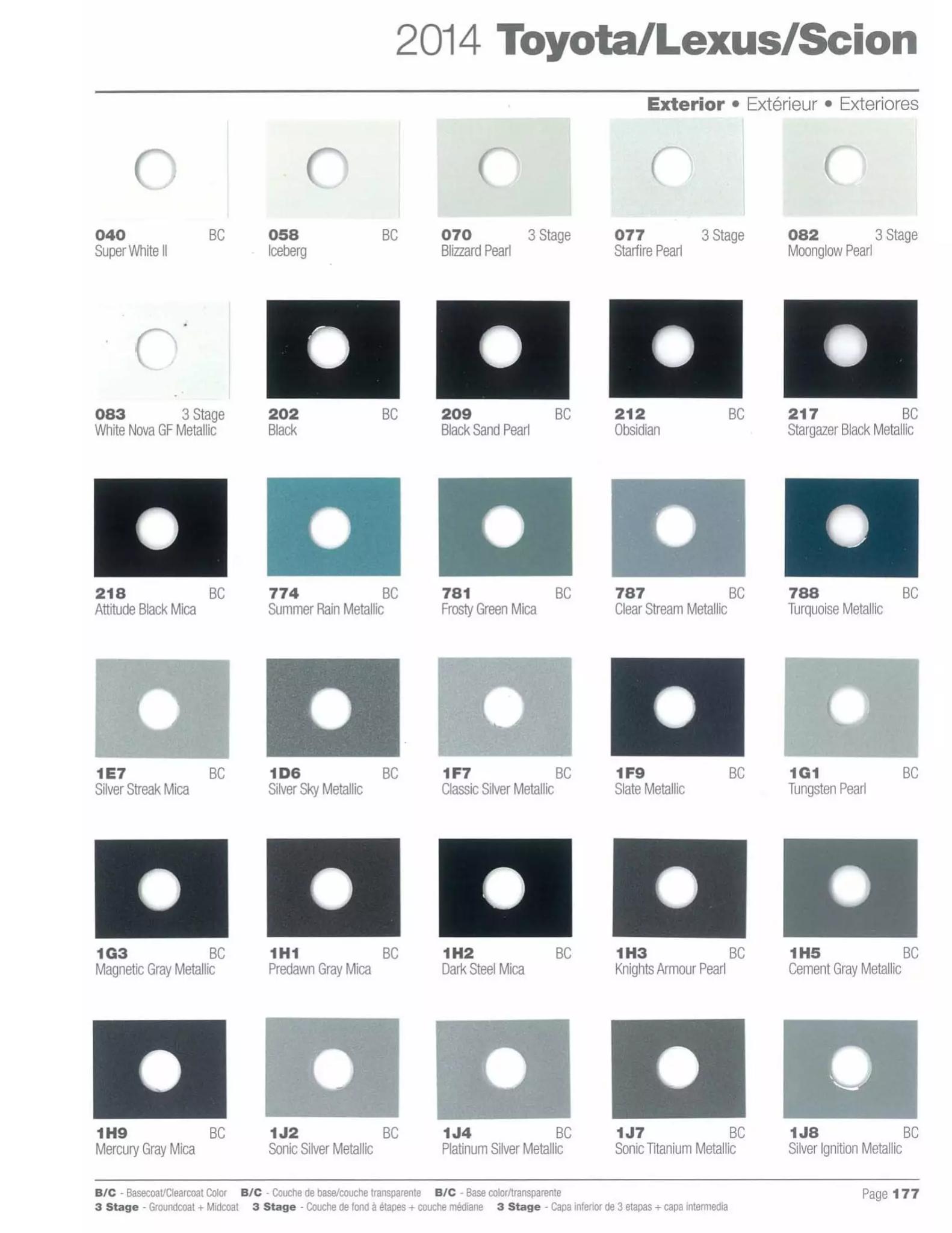 Paint codes, and their ordering stock numbers for their color on 2014 vehicles