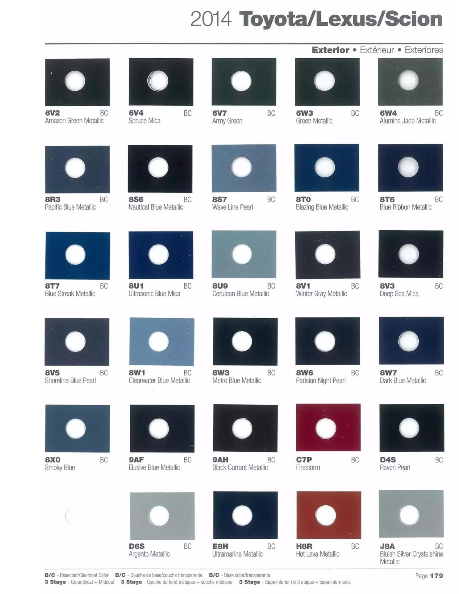 Paint codes, and their ordering stock numbers for their color on 2014 vehicles