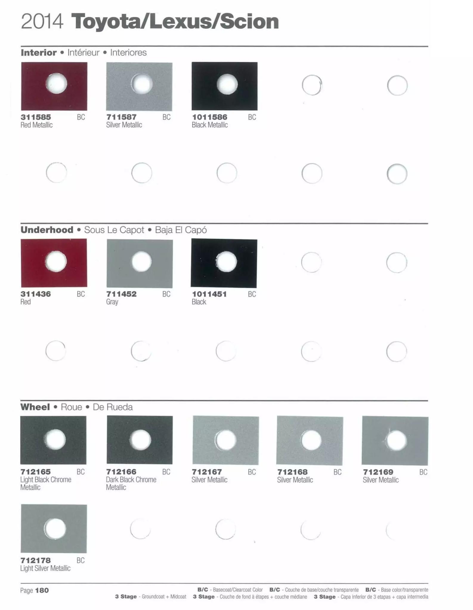 Paint codes, and their ordering stock numbers for their color on 2014 vehicles