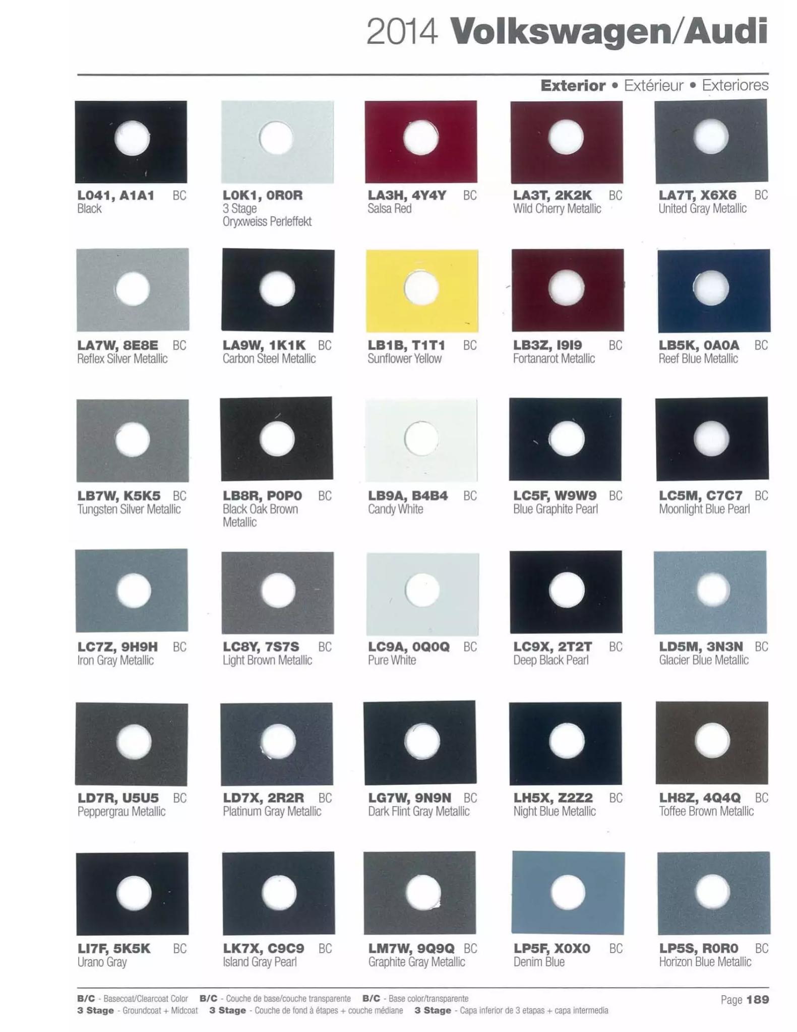 Paint codes, and their ordering stock numbers for their color on 2014 vehicles