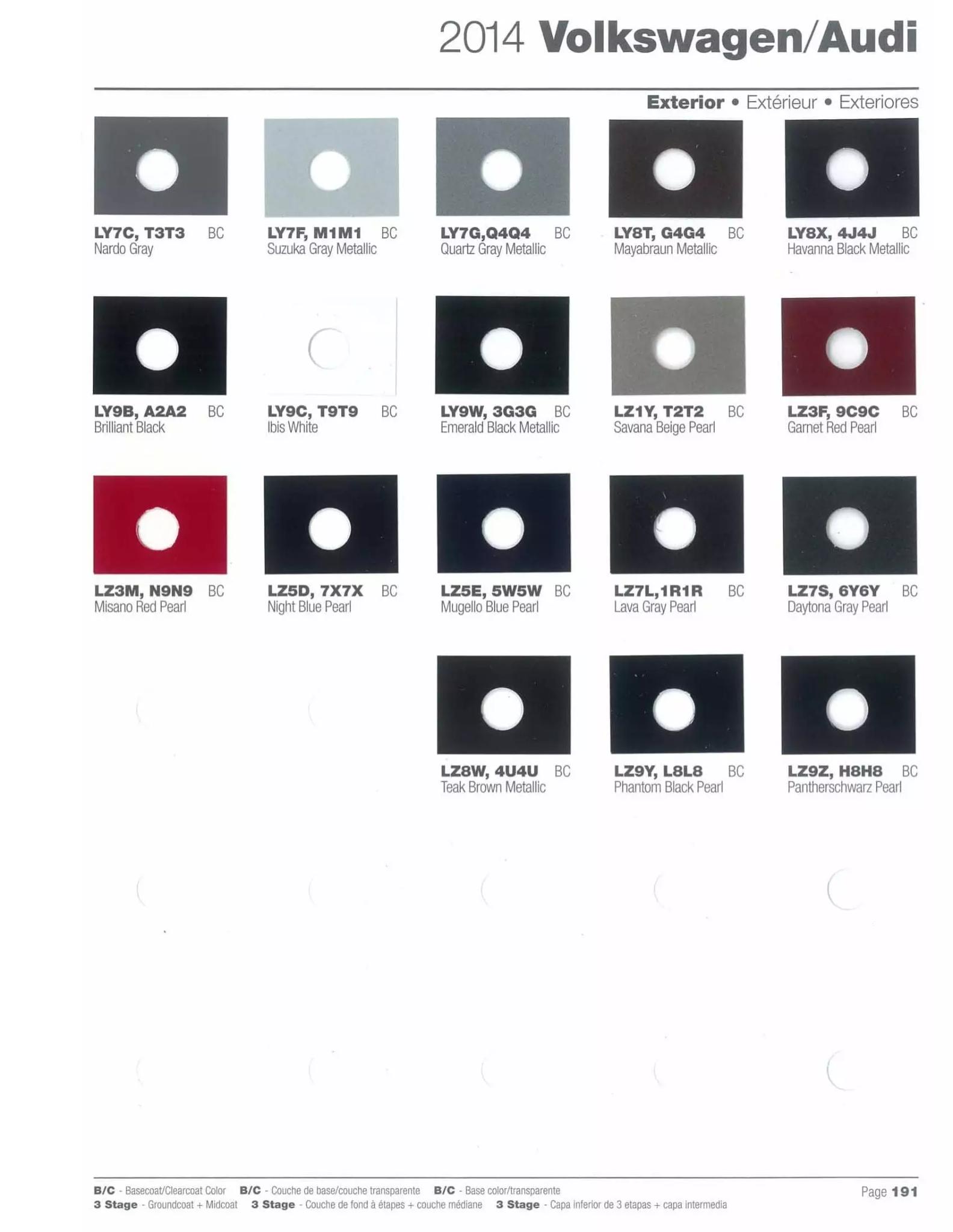 Paint codes, and their ordering stock numbers for their color on 2014 vehicles