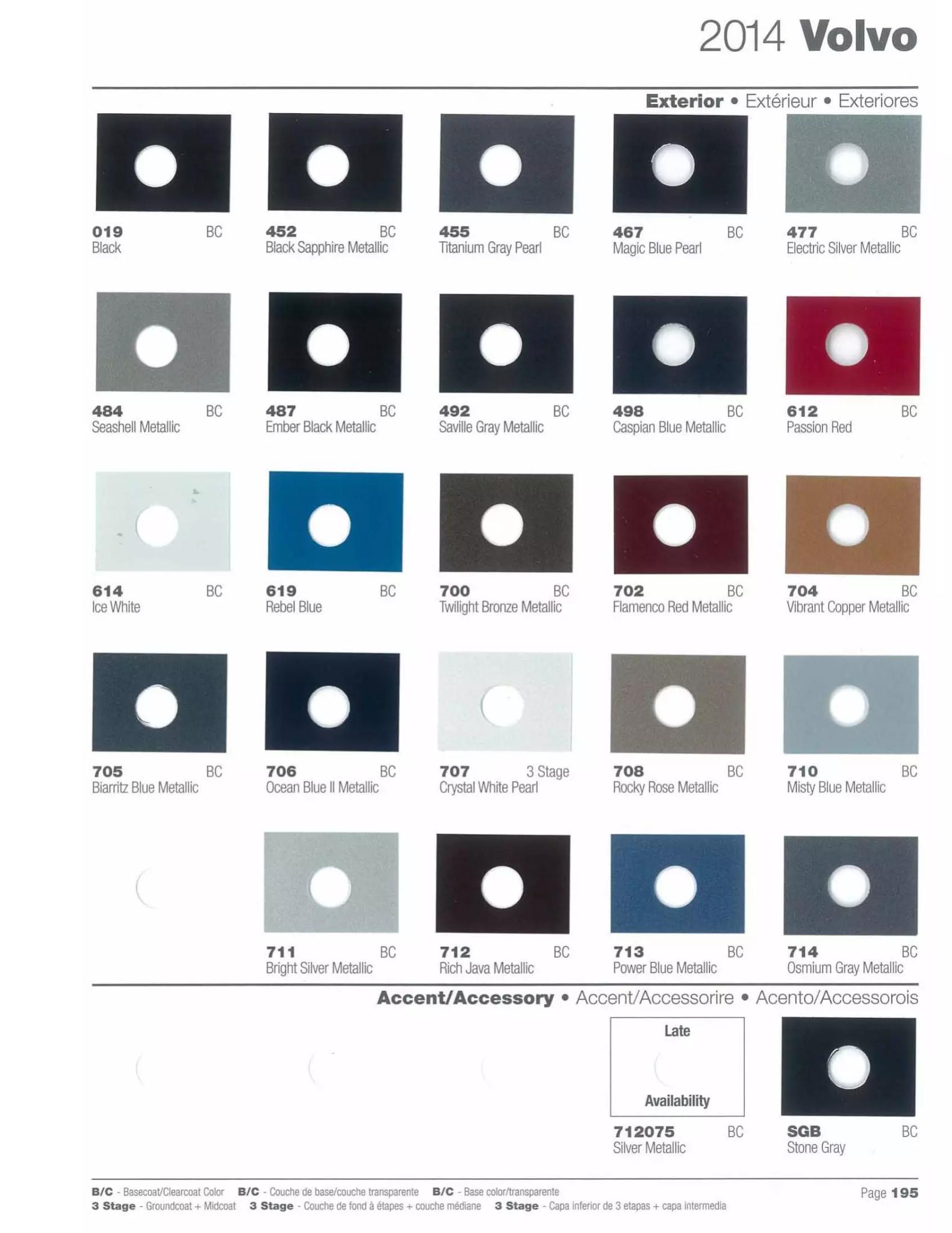 Paint codes, and their ordering stock numbers for their color on 2014 vehicles