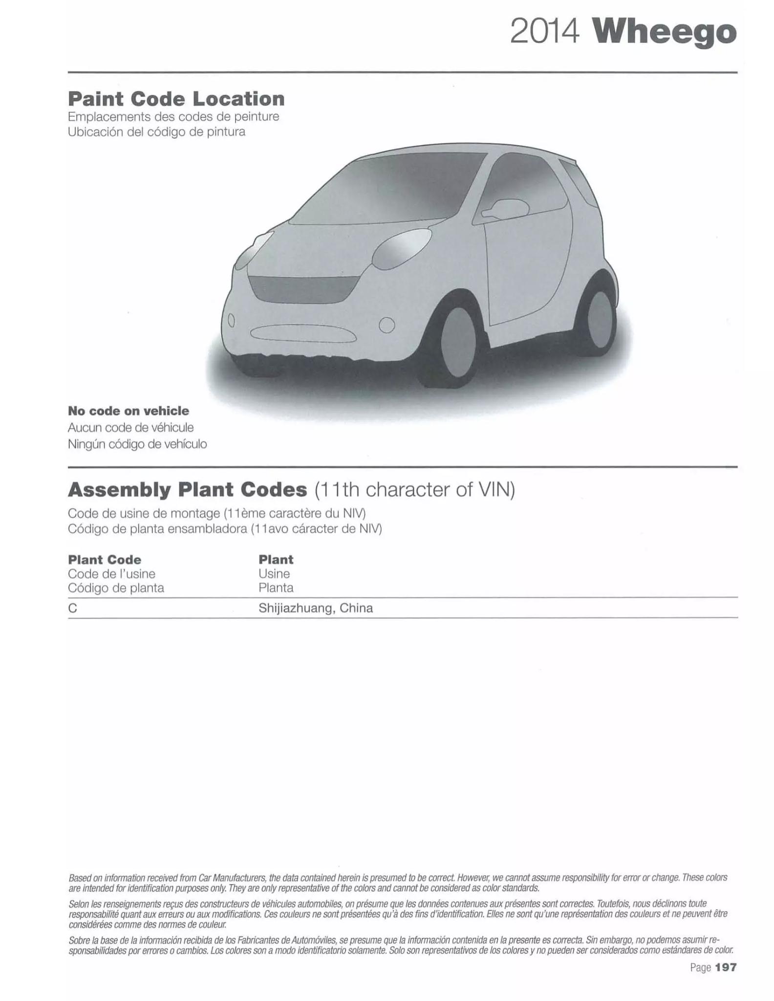 2014 Wheego Paint Code Location Paint codes, and their ordering stock numbers for their color on 2014 vehicles