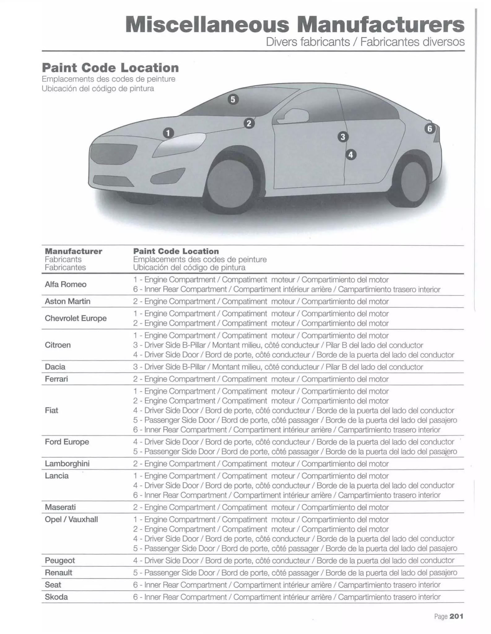 2014 Paint Code Locations for Exotic Vehicles Paint codes, and their ordering stock numbers for their color on 2014 vehicles