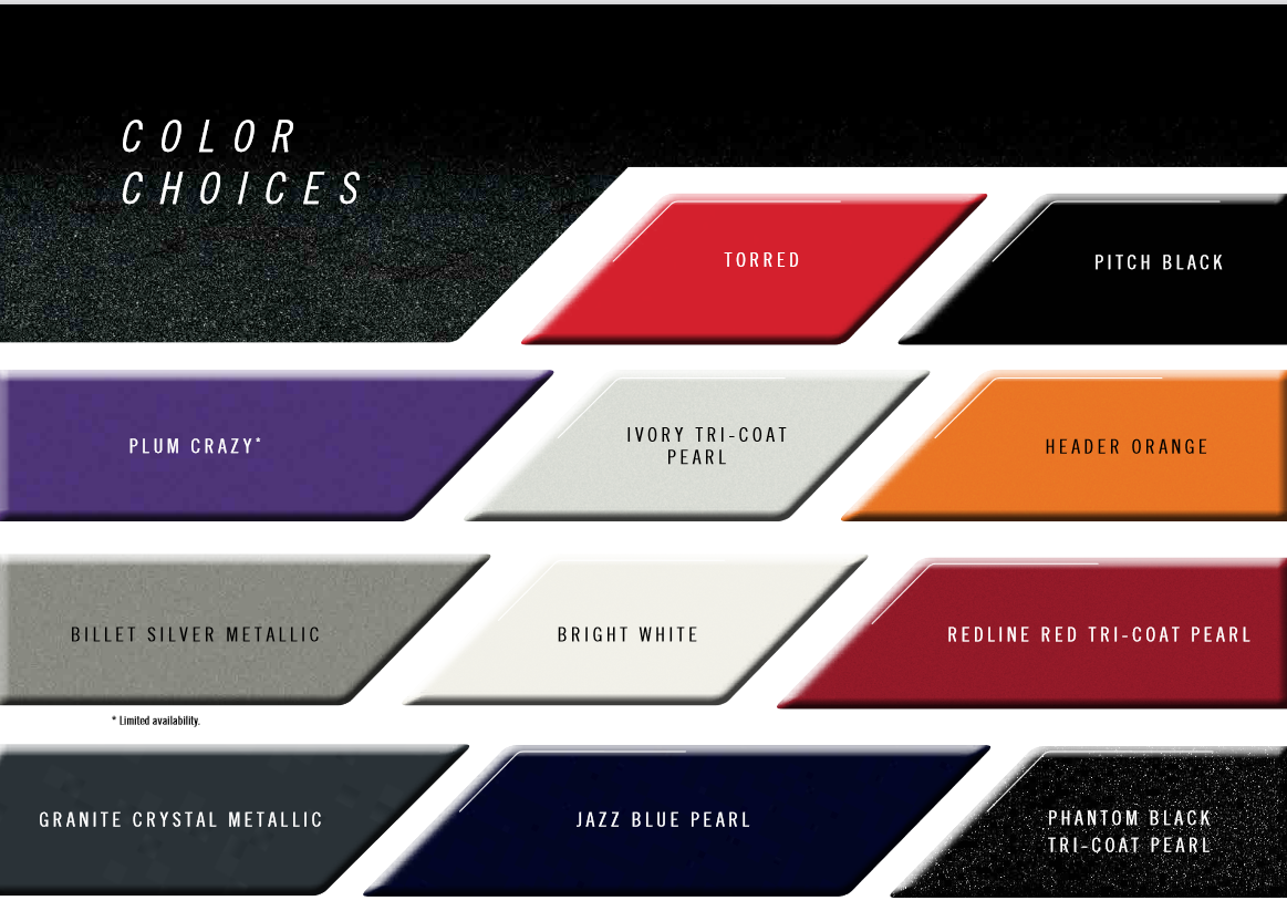 2014 Dodge Charger Paint Chart