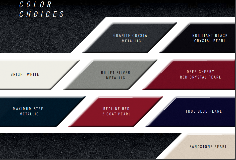2014 Dodge Grand Caravan Paint Chart