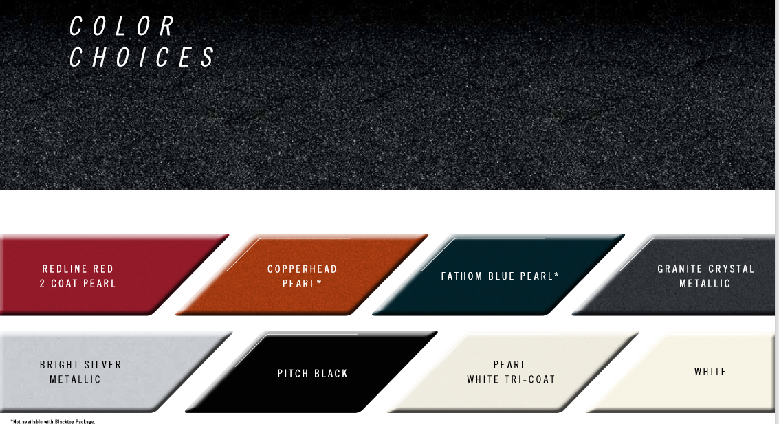 2014 Dodge Journey Paint Chart