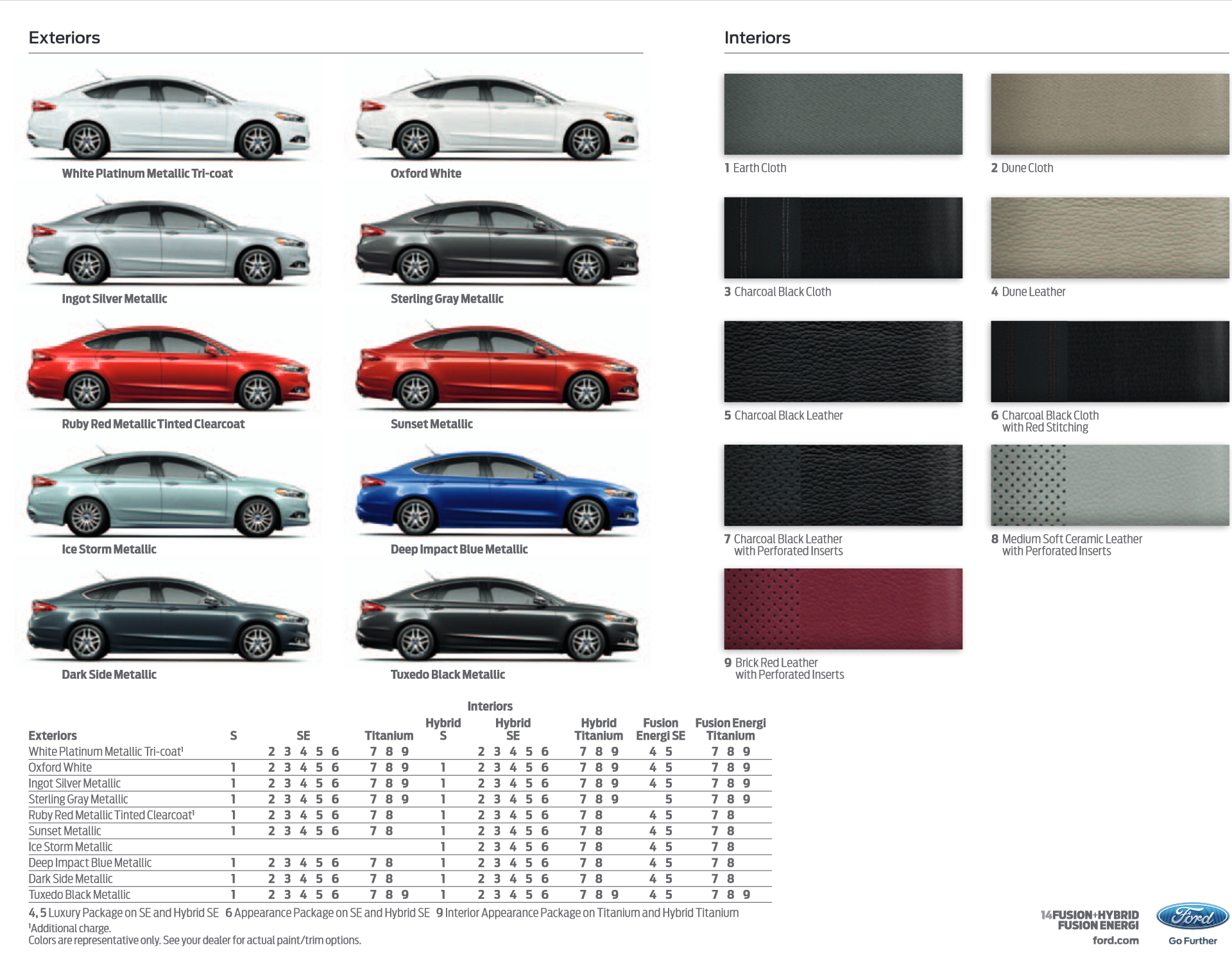 2014 Ford Fusion Paint Chart a photo showing the different color options the Ford Fusion came in.