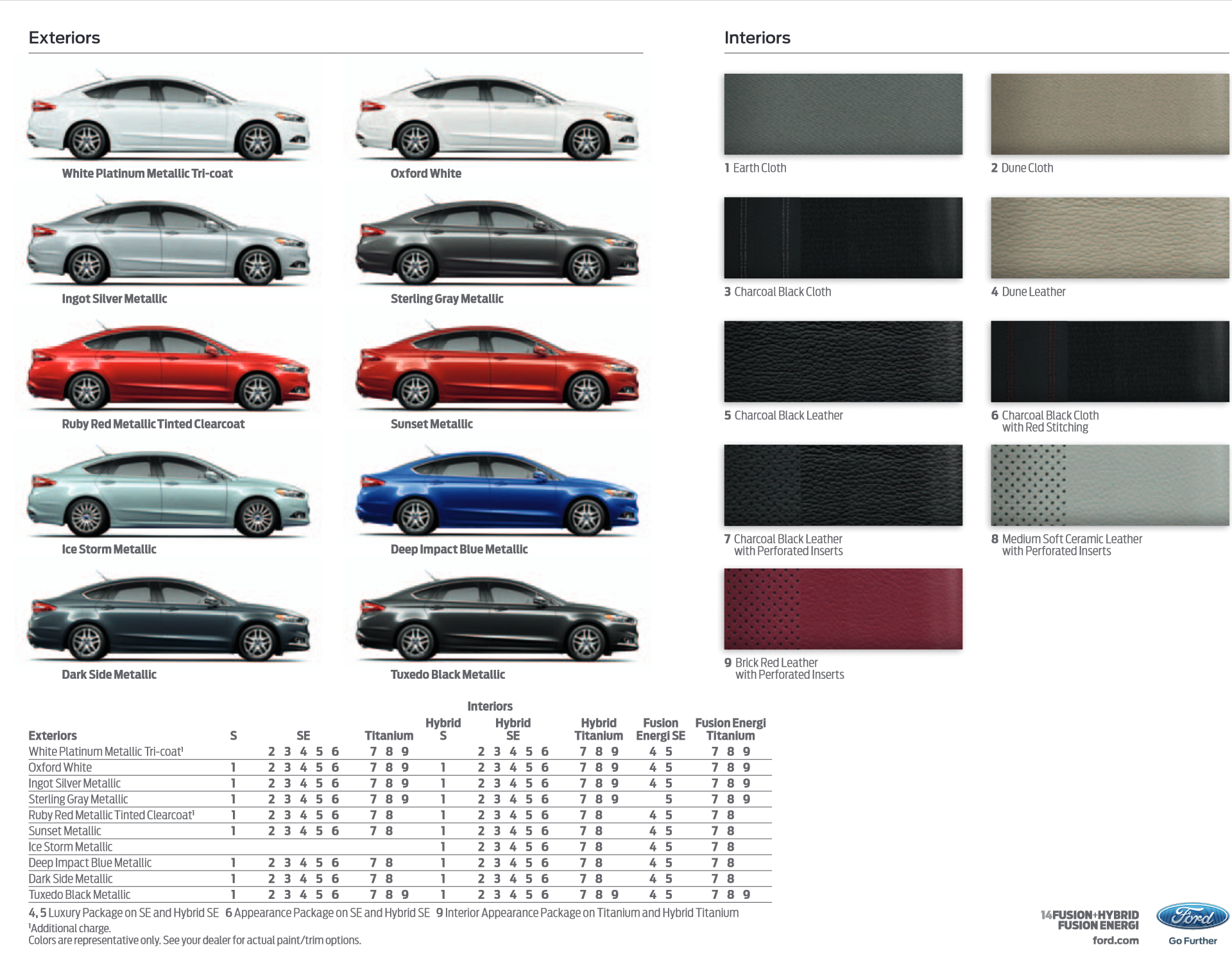 a photo showing the different color options the Ford Fusion came in.