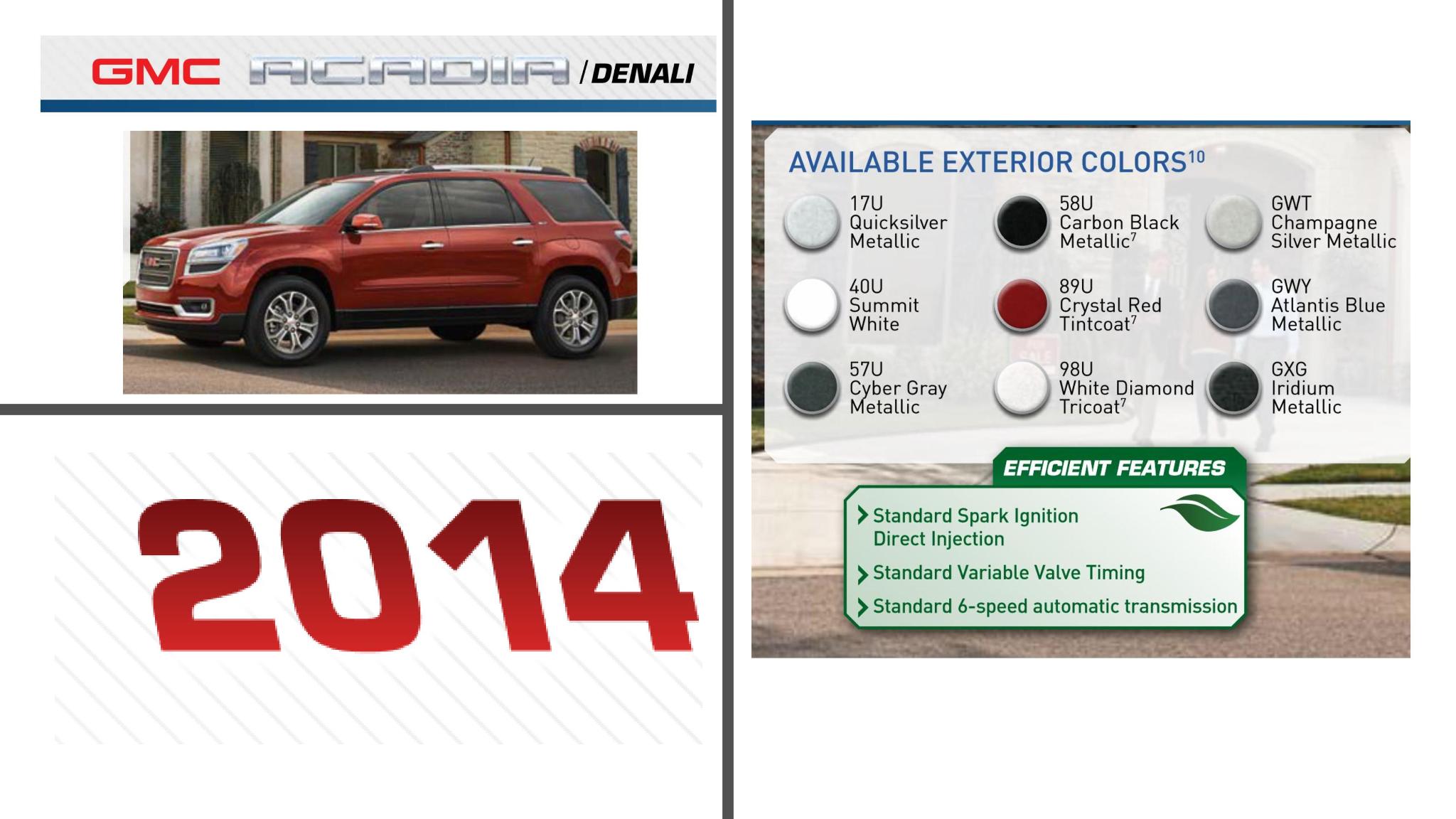 2014 GMC Acadia / Denali Paint Charts and Codes gwt, gwy, gxg, gar, gbe, gan, gbv, gbn, 40u