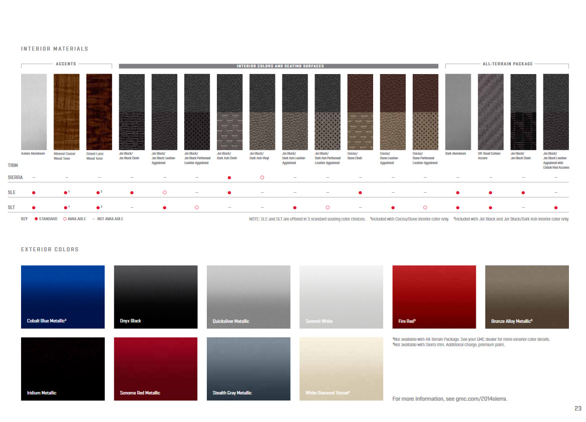 Gmc Sierra 2024 Color Code Andee Jennica