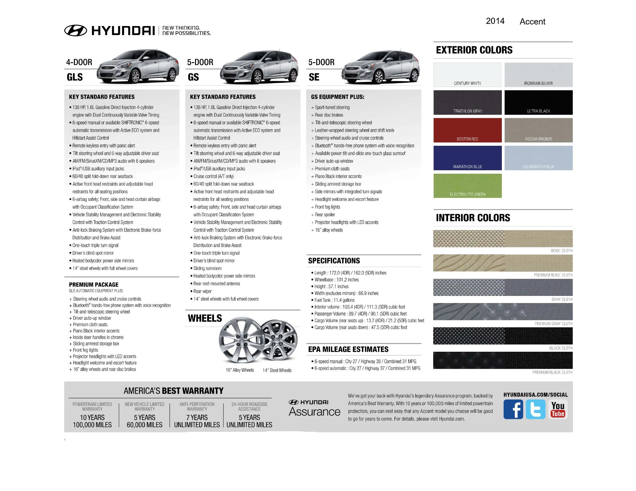 2014 Hyundai Accent Paint Codes and Color Chart