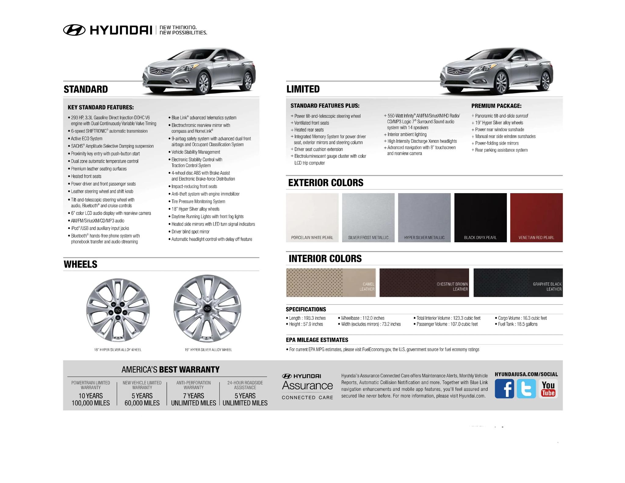 2014 Hyundai Azera Paint Codes and Color Chart